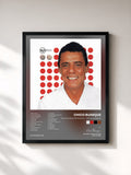 Chico Buarque · RCA 100 Anos De Música - Chico Buarque