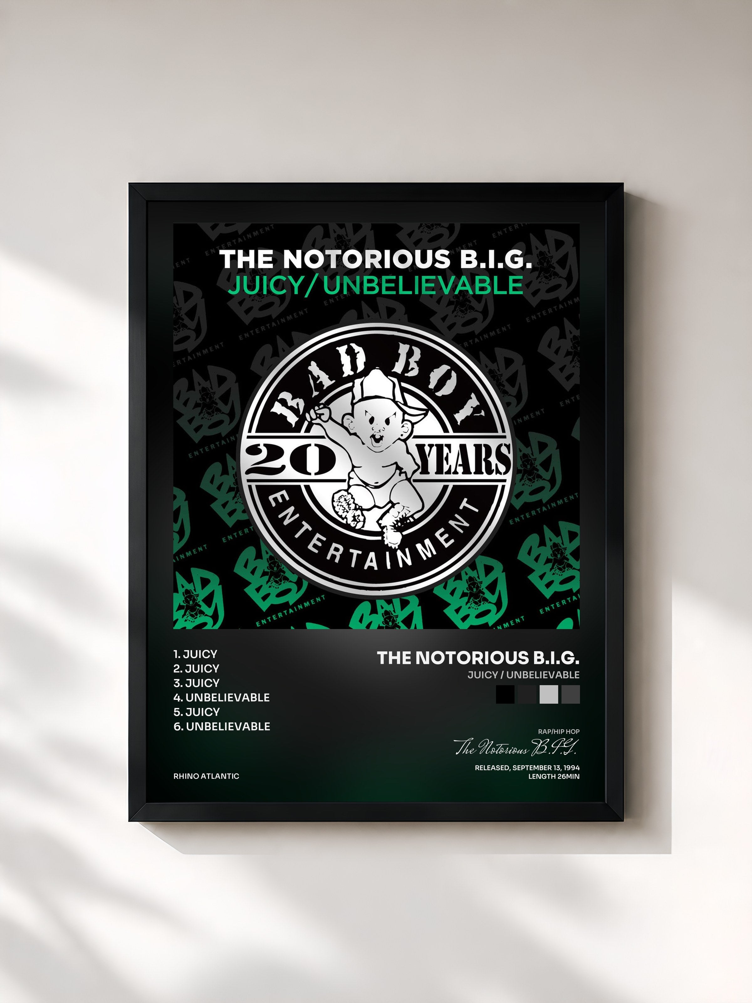 The Notorious B.I.G. · Juicy / Unbelievable