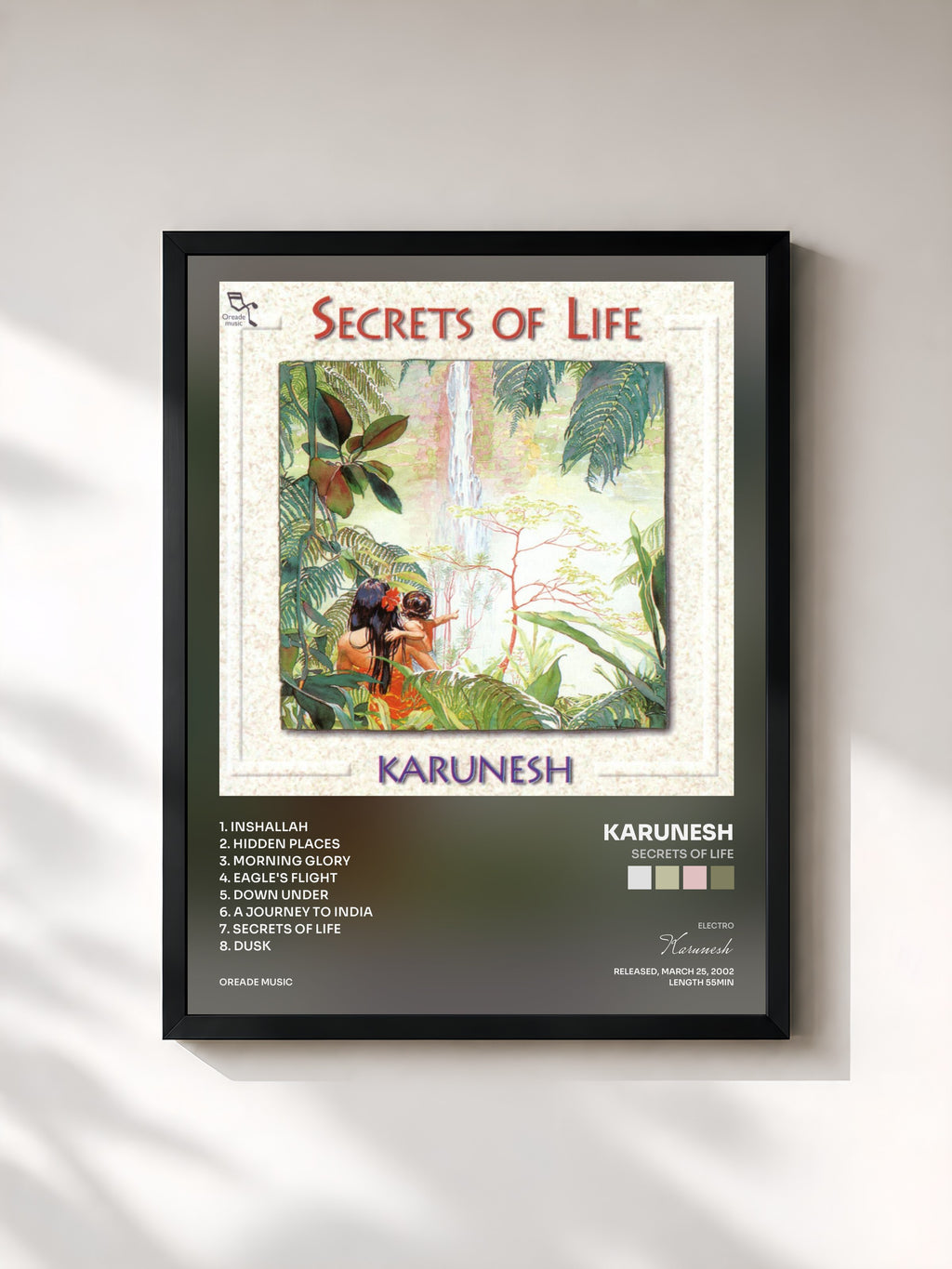 Karunesh · Secrets Of Life