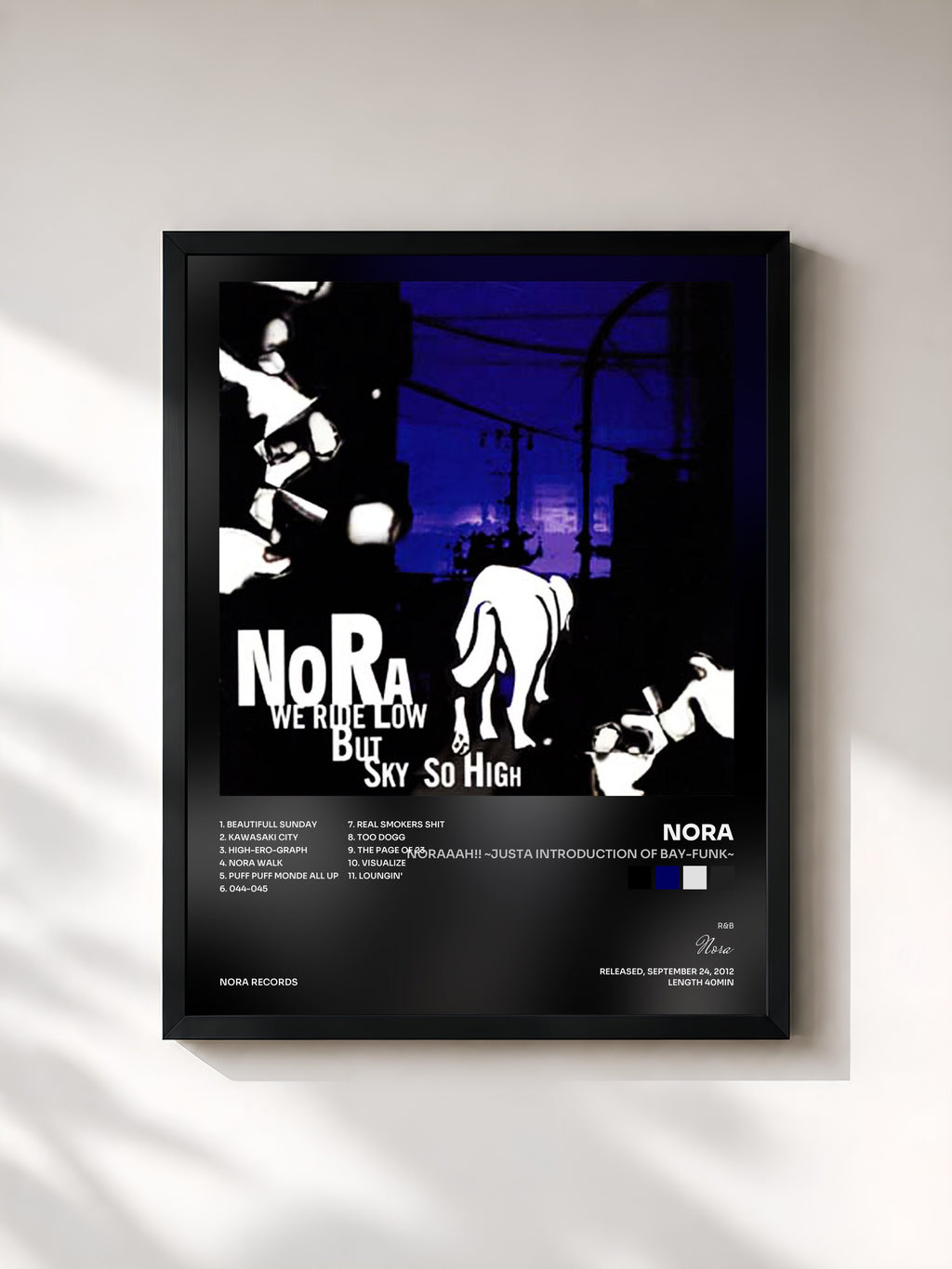 Nora · Noraaah!! ~justa introduction of Bay-Funk~