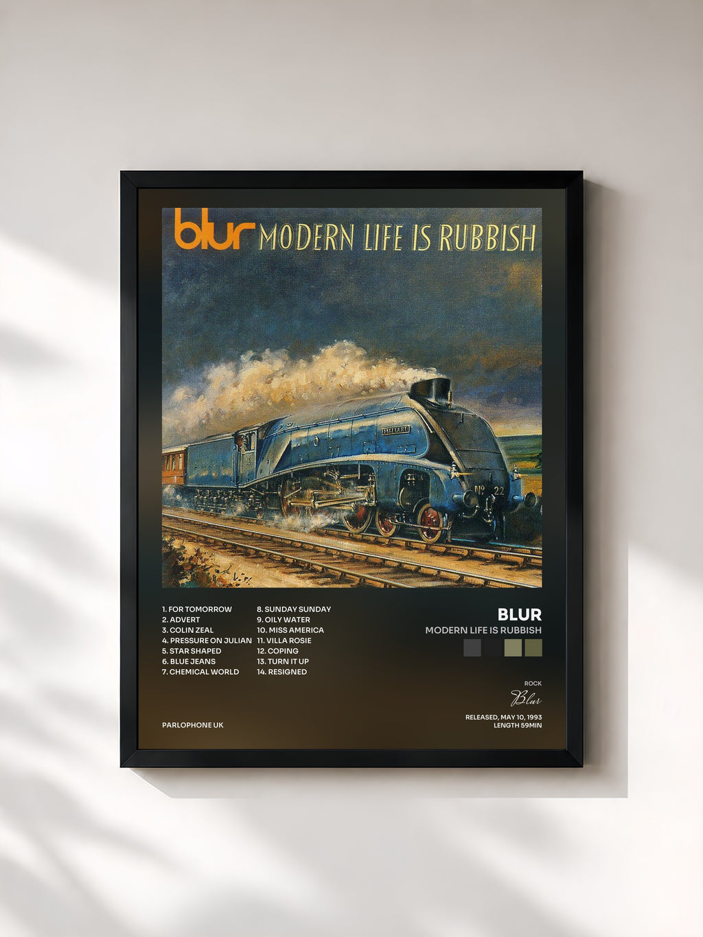 Blur · Modern Life Is Rubbish