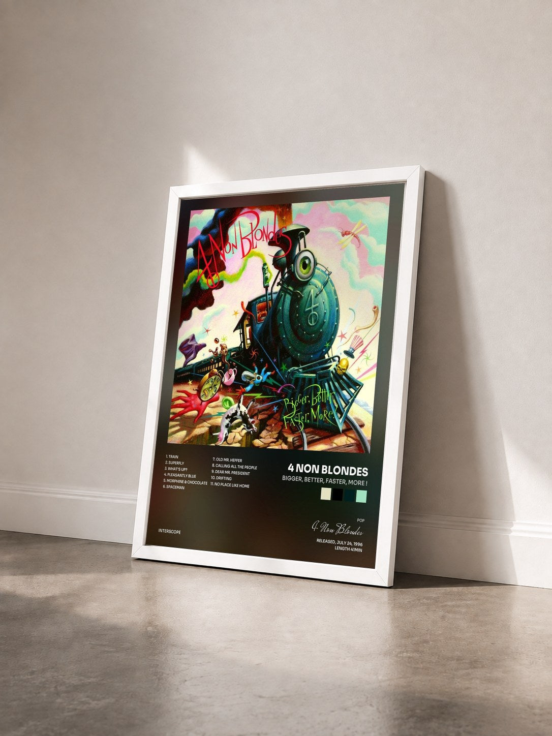 #blanc Tableau de l'album Bigger, Better, Faster, More ! de 4 Non Blondes vu de trois quarts, cadre blanc
