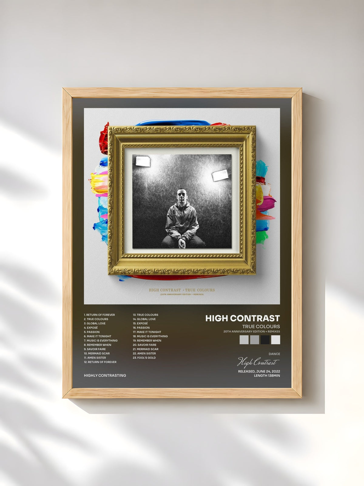 #bois Tableau de l'album True Colours (20th Anniversary Edition + Remixes) de High Contrast, cadre en bois brut, imprimé et encadré en France