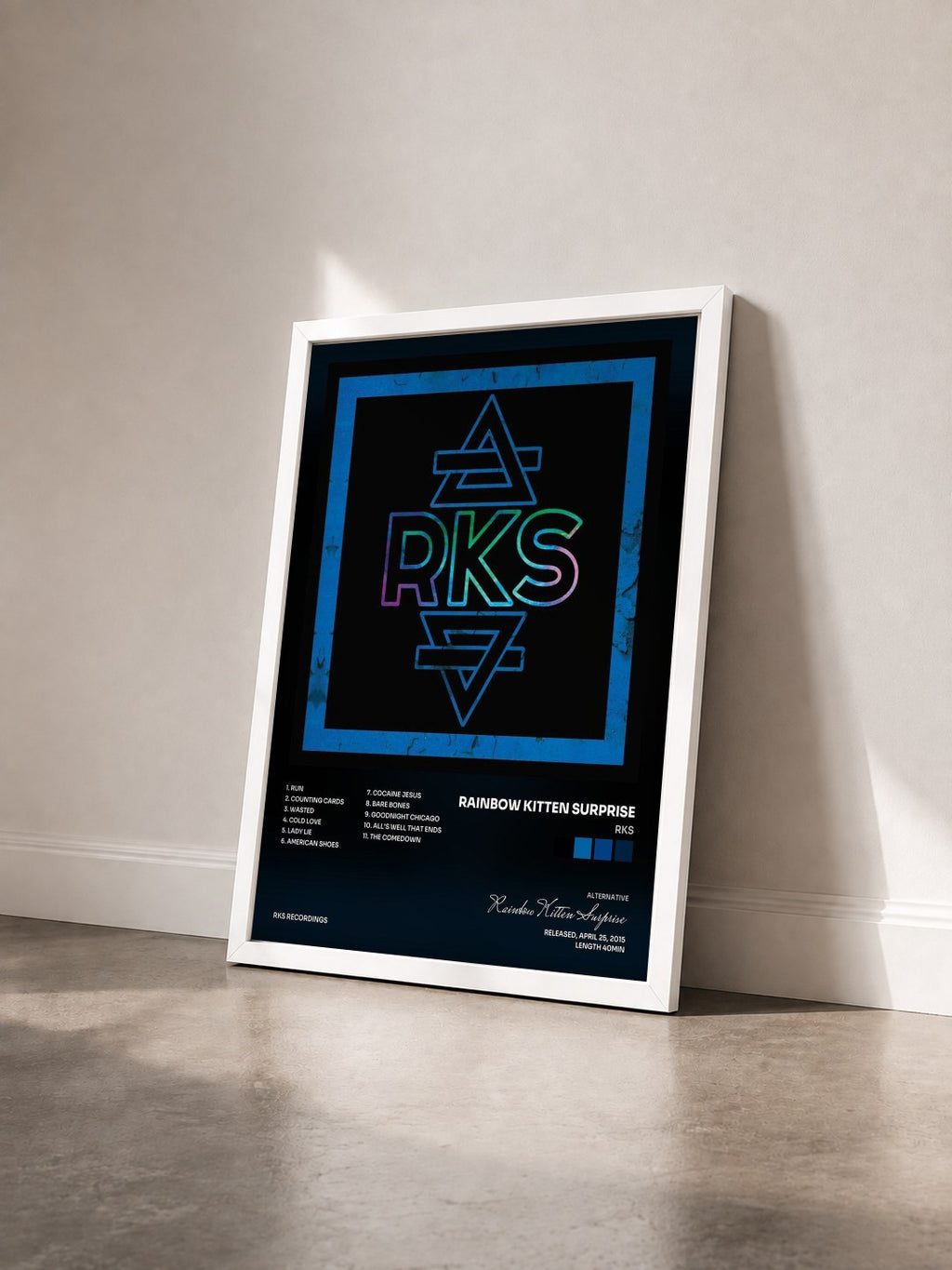 #blanc Tableau de l'album RKS de Rainbow Kitten Surprise vu de trois quarts, cadre blanc