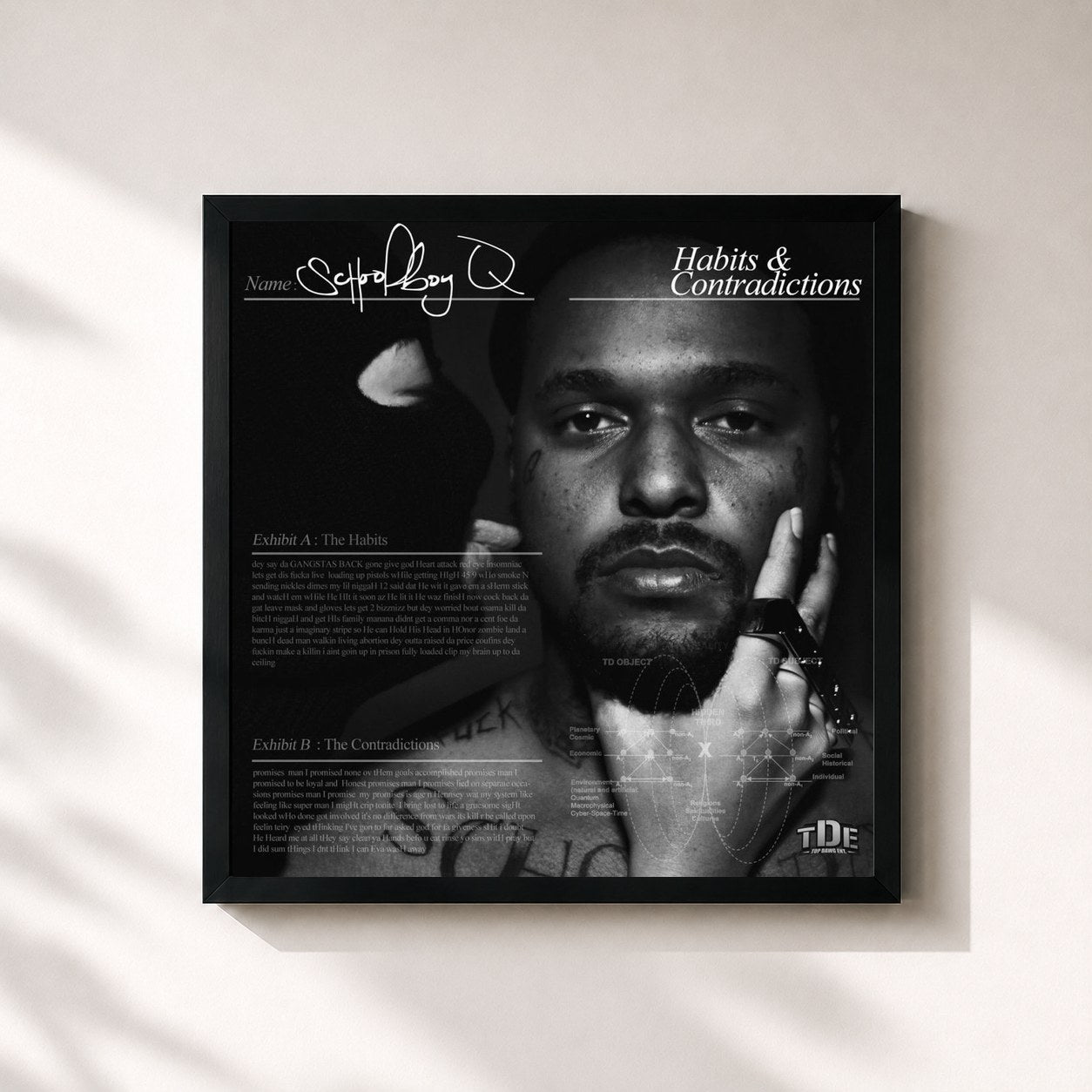 Schoolboy Q · Habits & Contradictions