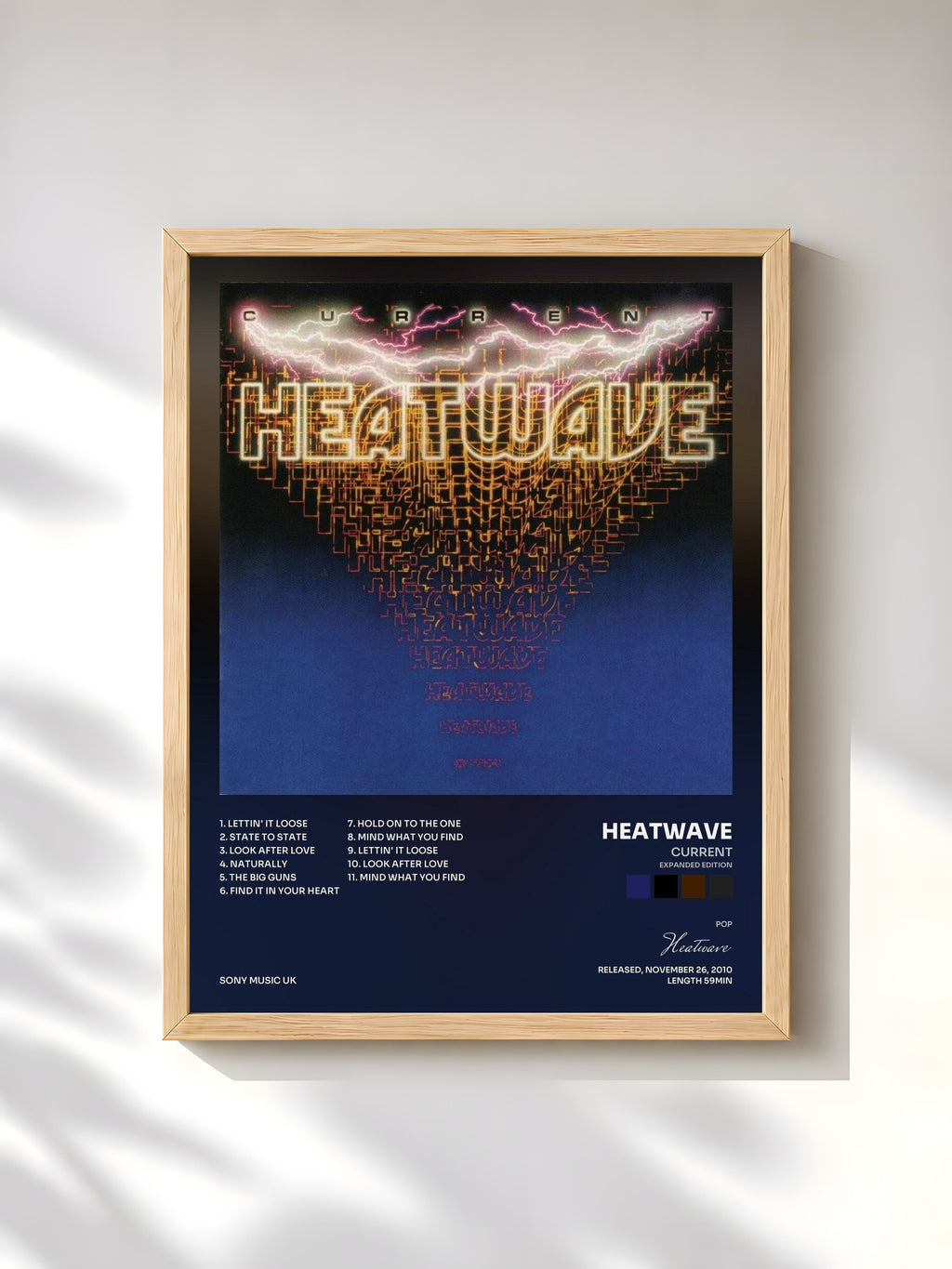 #bois Tableau de l'album Current (Expanded Edition) de Heatwave, cadre en bois brut, imprimé et encadré en France