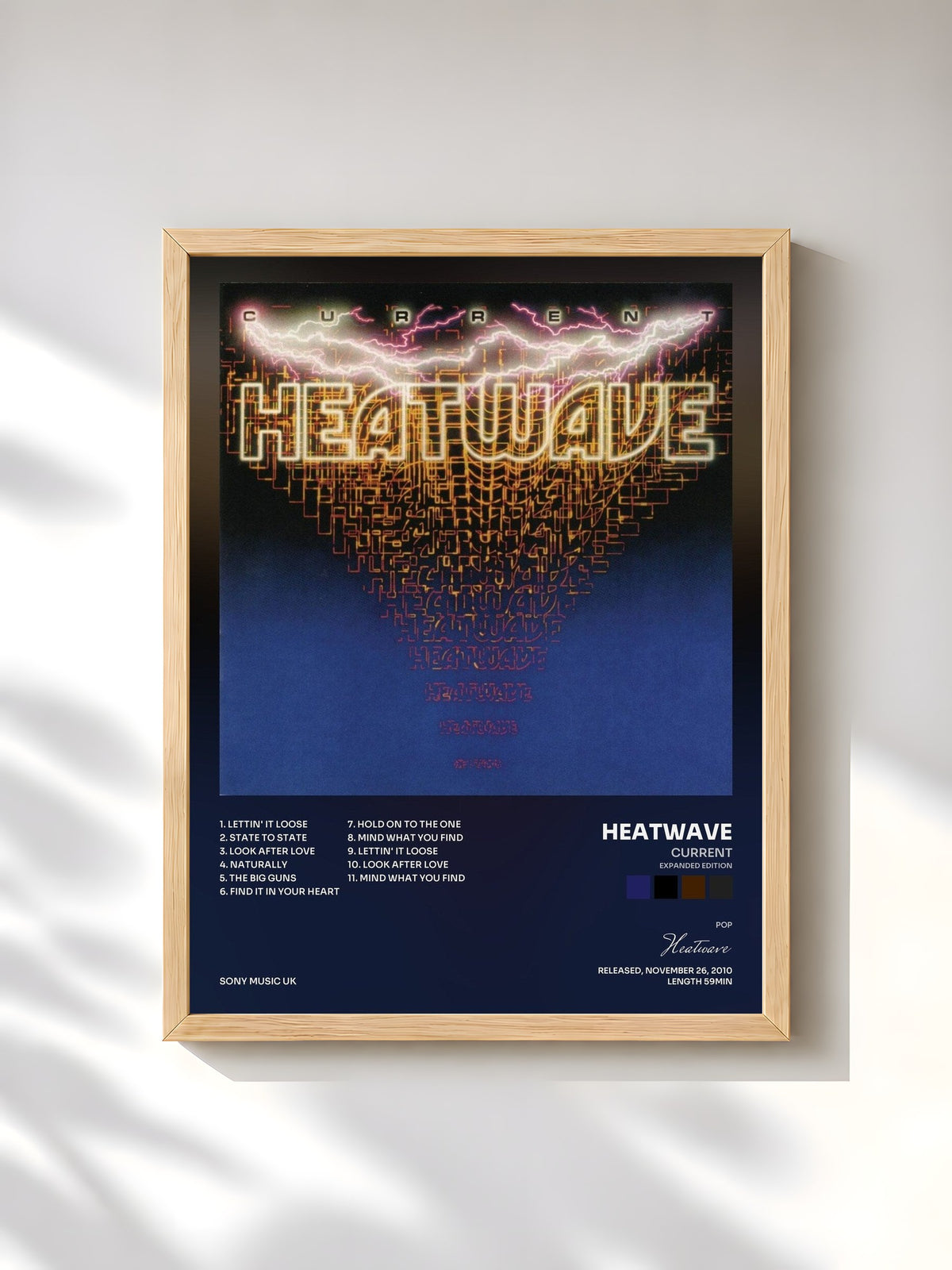 #bois Tableau de l'album Current (Expanded Edition) de Heatwave, cadre en bois brut, imprimé et encadré en France
