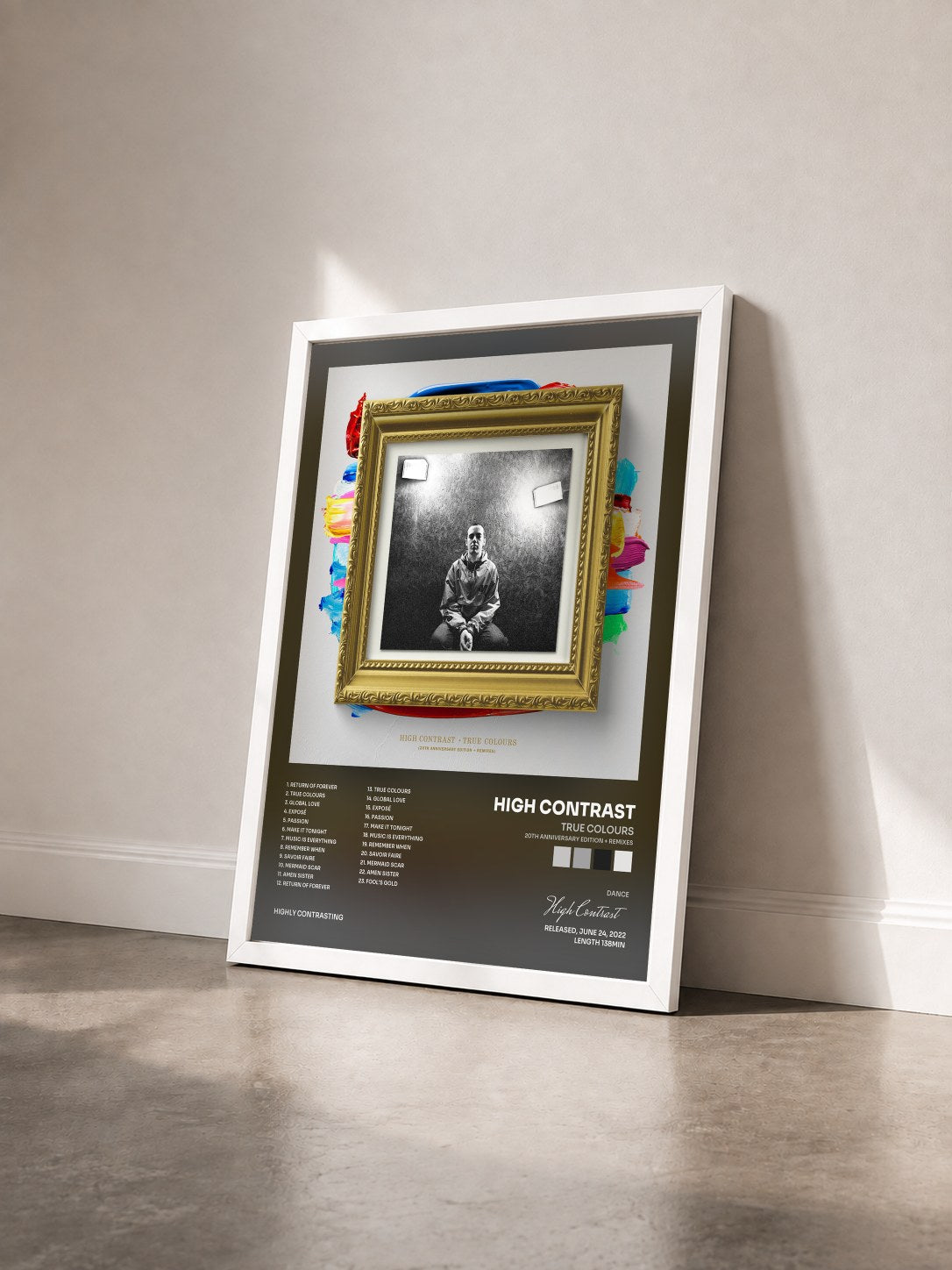 #blanc Tableau de l'album True Colours (20th Anniversary Edition + Remixes) de High Contrast vu de trois quarts, cadre blanc