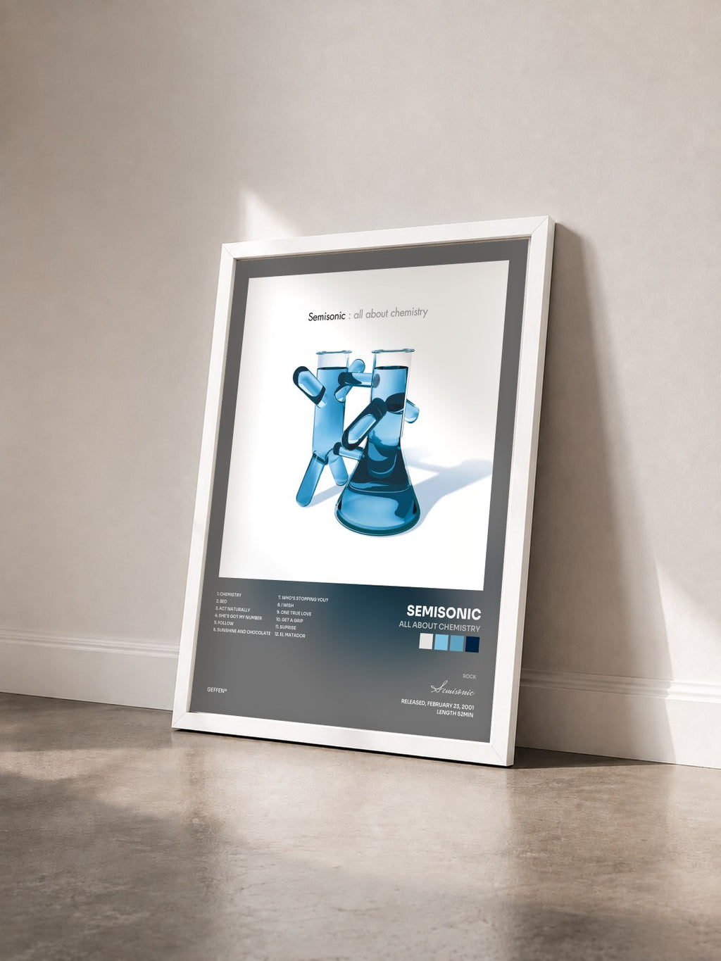#blanc Tableau de l'album All About Chemistry de Semisonic vu de trois quarts, cadre blanc