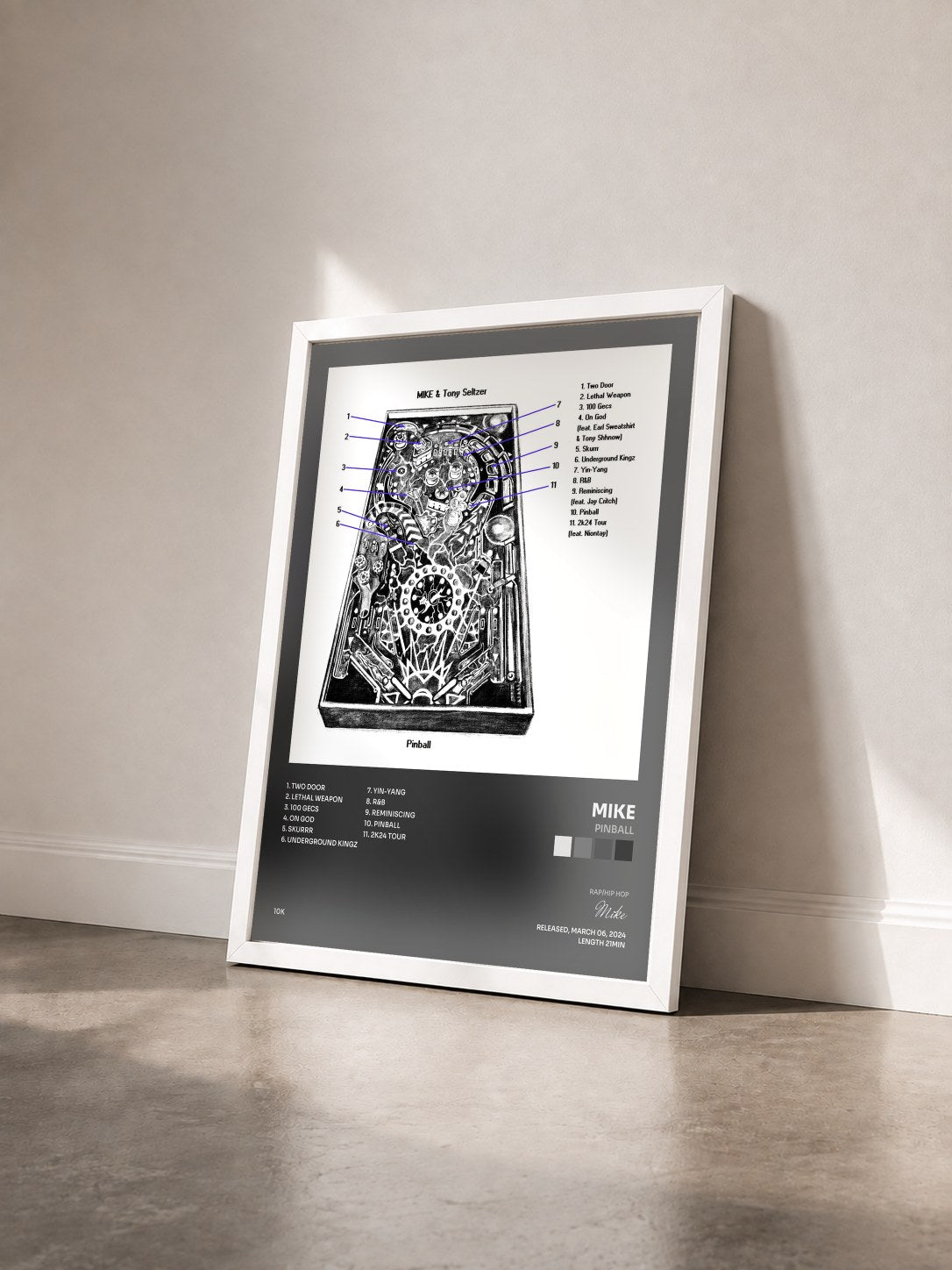 #blanc Tableau de l'album Pinball de Mike vu de trois quarts, cadre blanc
