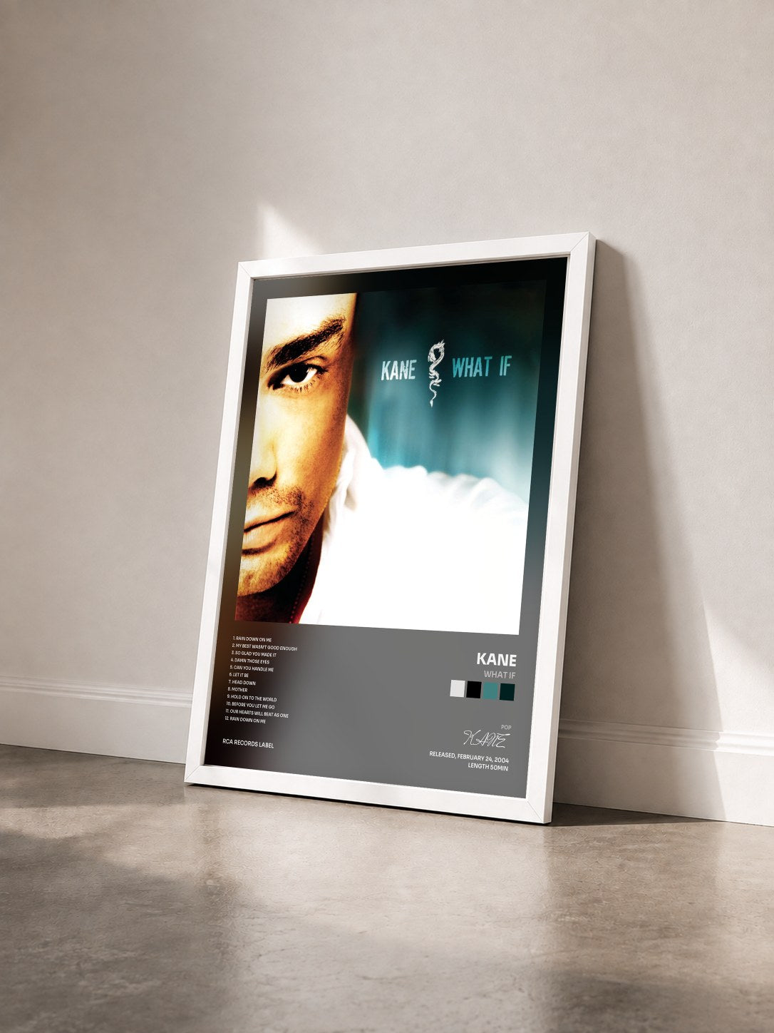 #blanc Tableau de l'album What If de KANE vu de trois quarts, cadre blanc