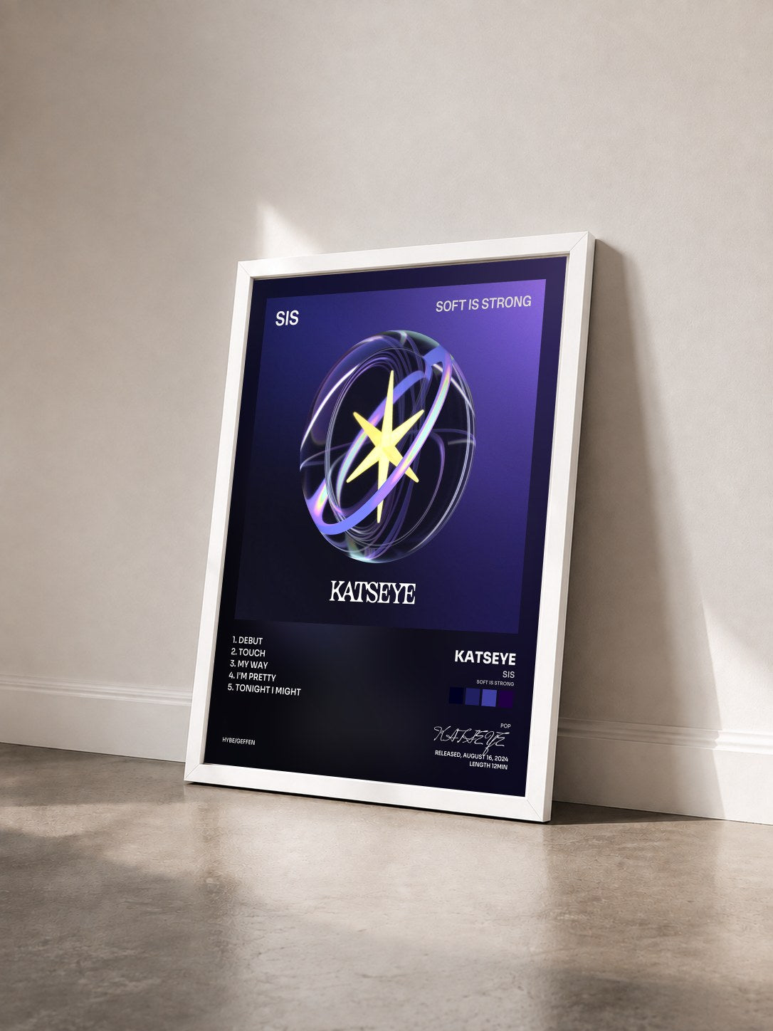 #blanc Tableau de l'album SIS (Soft Is Strong) de KATSEYE vu de trois quarts, cadre blanc