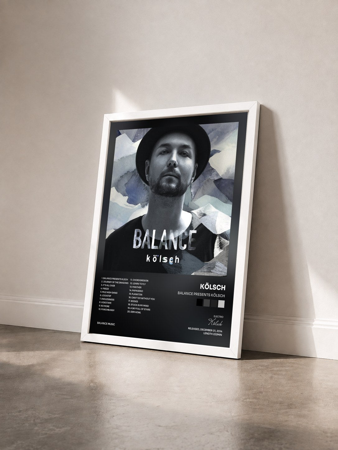 #blanc Tableau de l'album Balance Presents Kölsch de Kölsch vu de trois quarts, cadre blanc