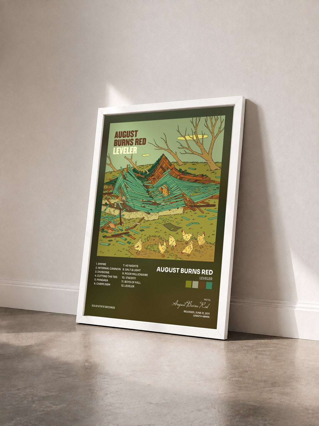 #blanc Tableau de l'album Leveler de August Burns Red vu de trois quarts, cadre blanc