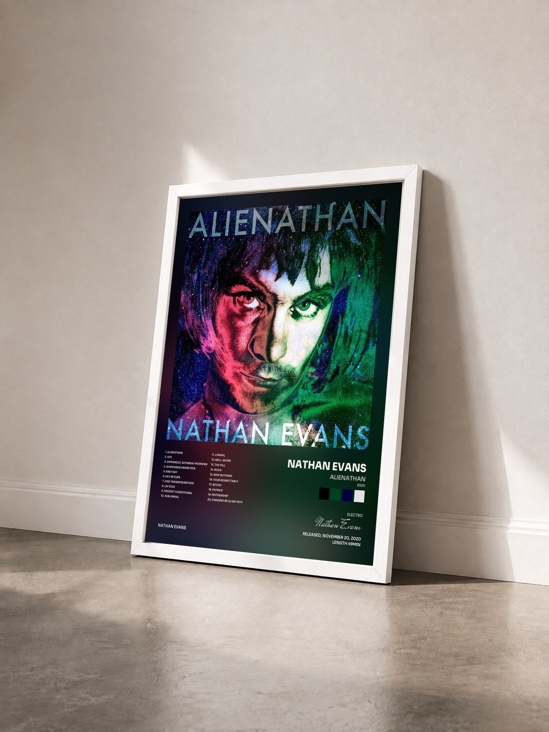 #blanc Tableau de l'album Alienathan (2020) de Nathan Evans vu de trois quarts, cadre blanc