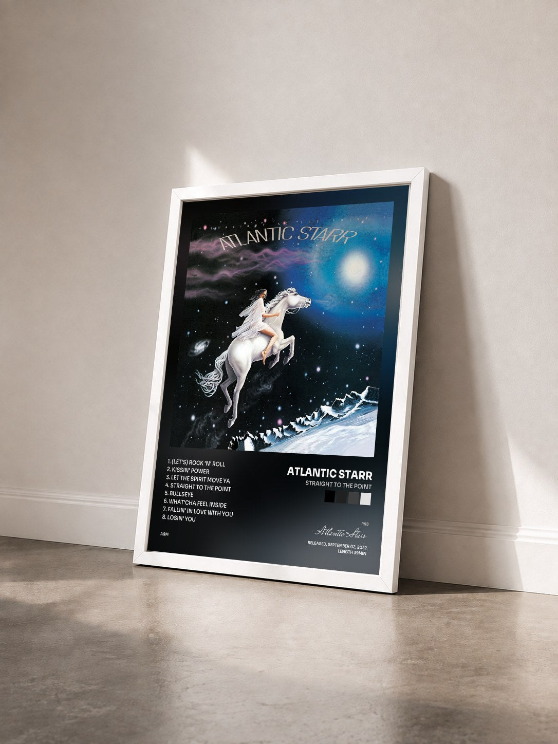#blanc Tableau de l'album Straight To The Point de Atlantic Starr vu de trois quarts, cadre blanc