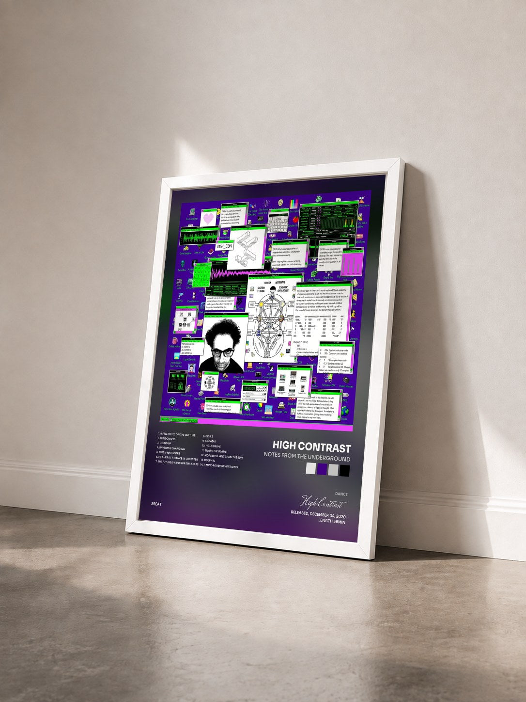 #blanc Tableau de l'album Notes From The Underground de High Contrast vu de trois quarts, cadre blanc