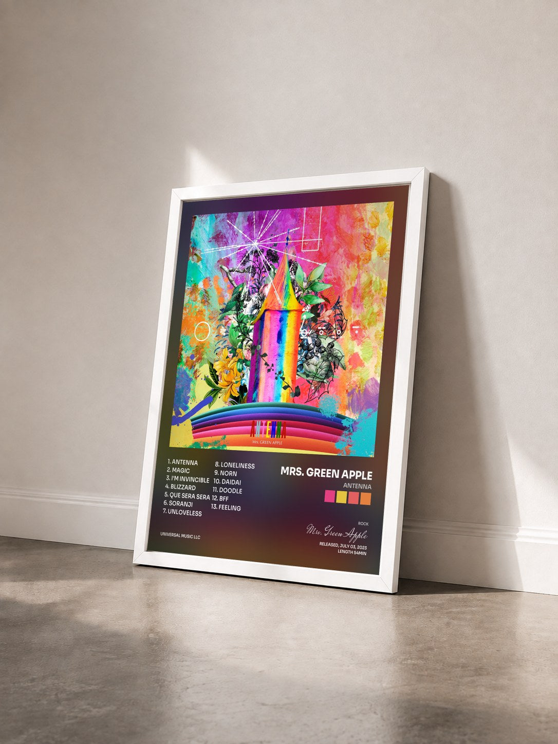 #blanc Tableau de l'album Antenna de Mrs. Green Apple vu de trois quarts, cadre blanc