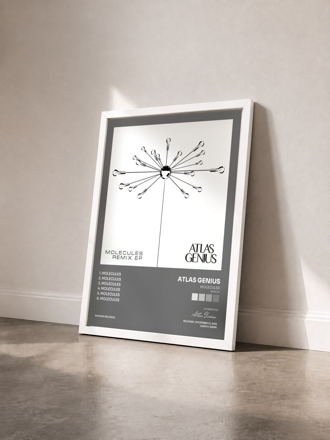 #blanc Tableau de l'album Molecules (Remix EP) de Atlas Genius vu de trois quarts, cadre blanc