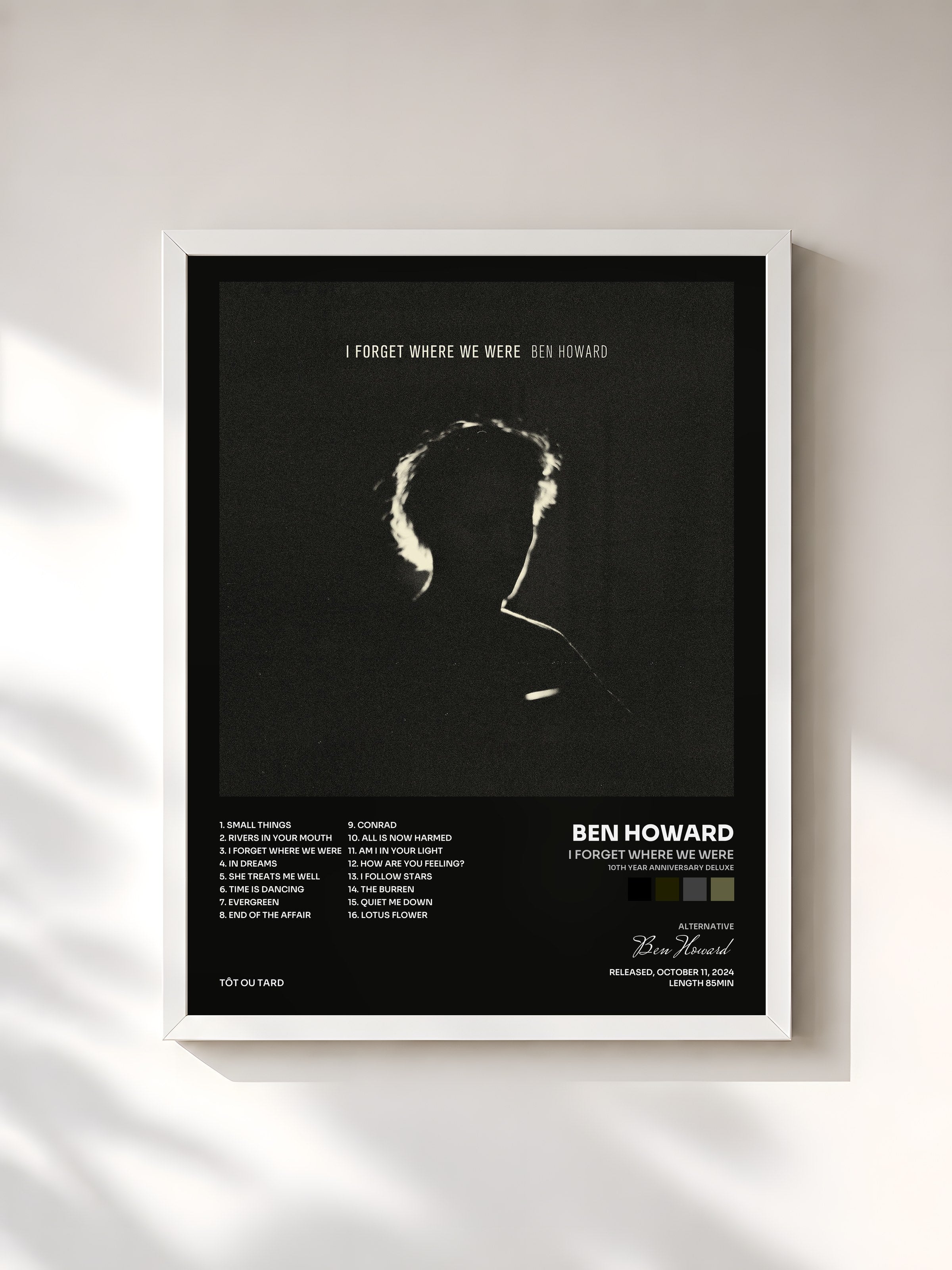 #blanc Tableau de l'album I Forget Where We Were (10th Year Anniversary Deluxe) de Ben Howard, cadre blanc, imprimé et encadré en France