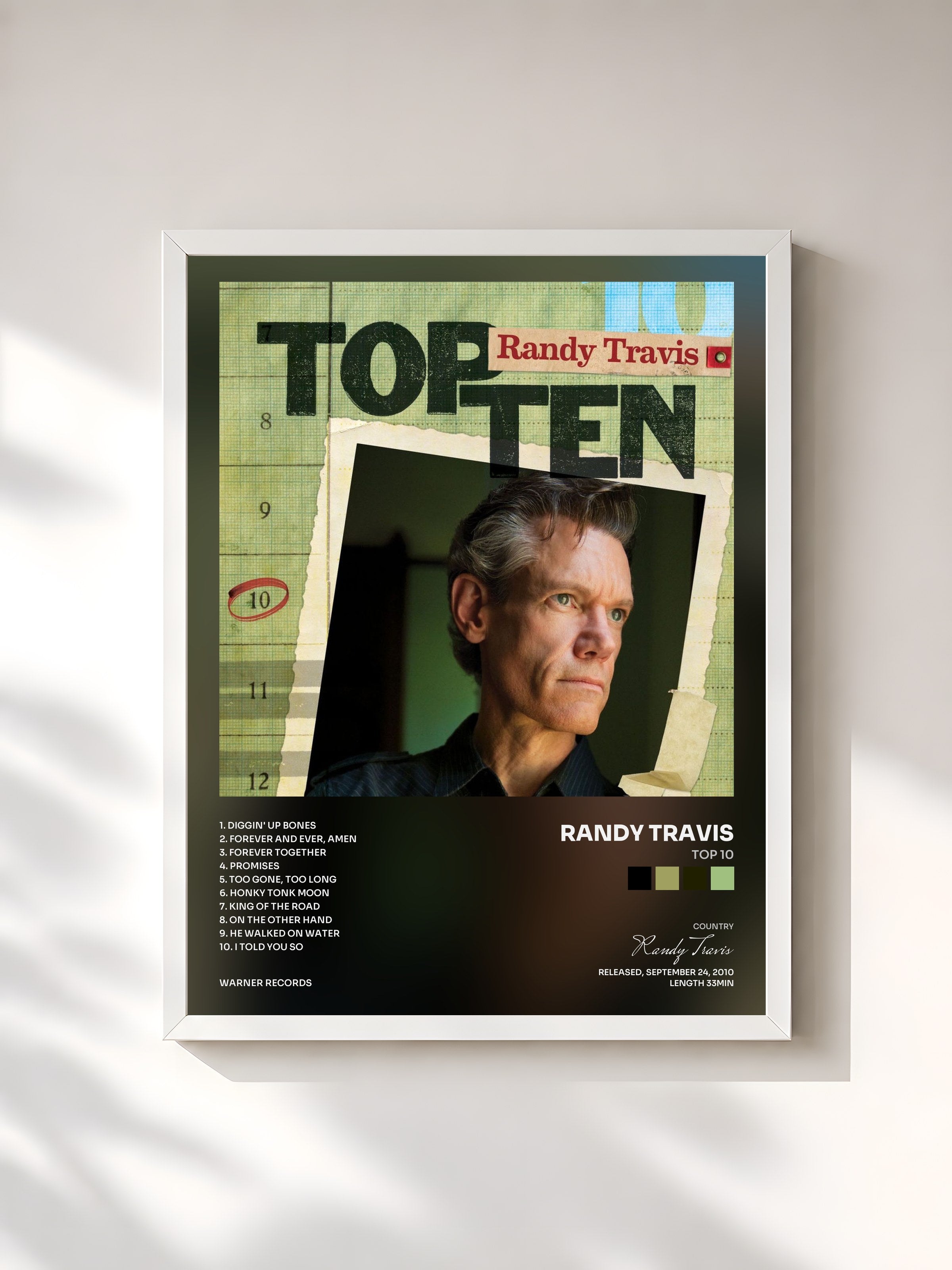 #blanc Tableau de l'album Top 10 de Randy Travis, cadre blanc, imprimé et encadré en France