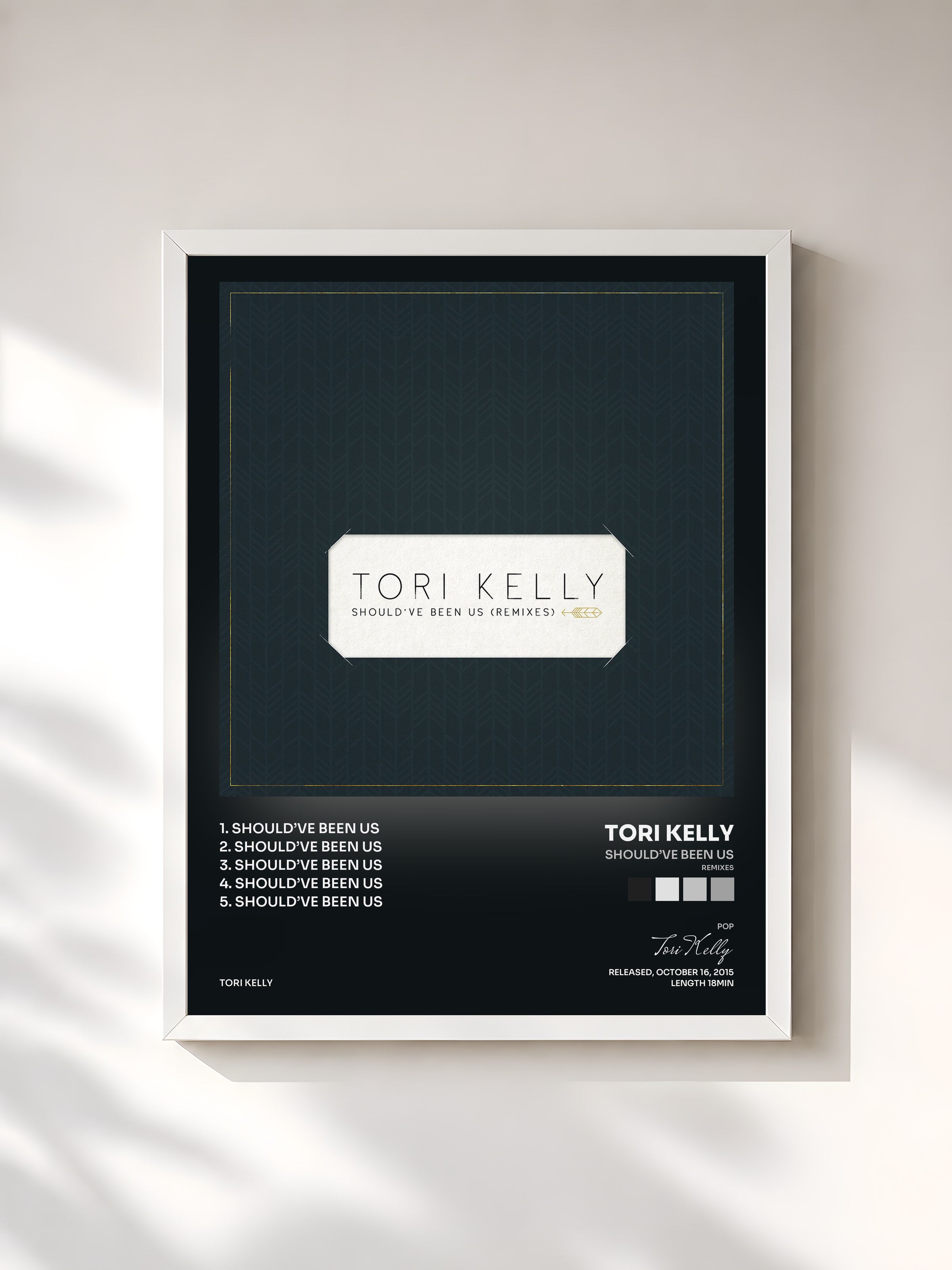 #blanc Tableau de l'album Should’ve Been Us (Remixes) de Tori Kelly, cadre blanc, imprimé et encadré en France