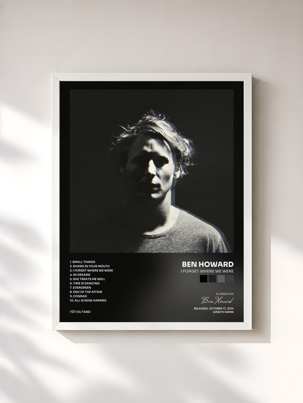 #blanc Tableau de l'album I Forget Where We Were de Ben Howard, cadre blanc, imprimé et encadré en France