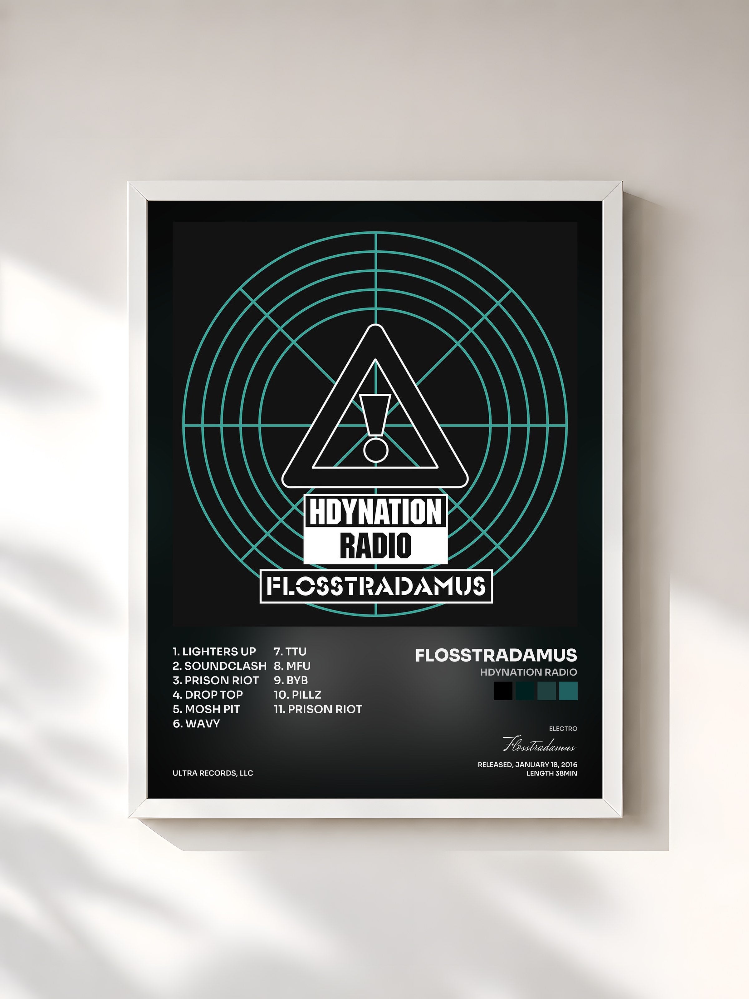 #blanc Tableau de l'album HDYNATION RADIO de Flosstradamus, cadre blanc, imprimé et encadré en France
