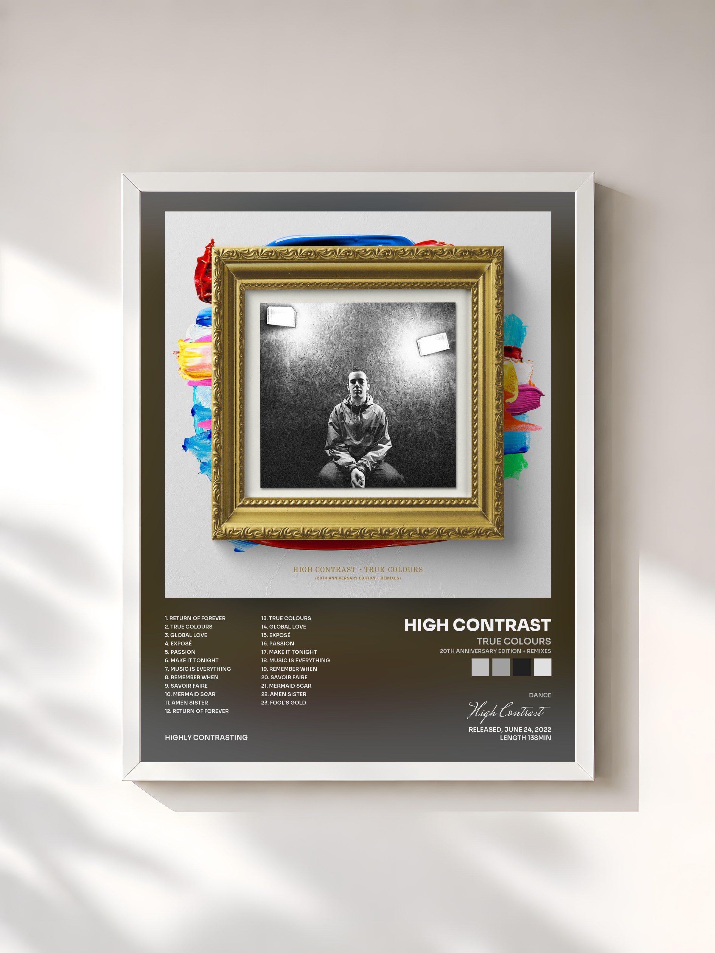 #blanc Tableau de l'album True Colours (20th Anniversary Edition + Remixes) de High Contrast, cadre blanc, imprimé et encadré en France