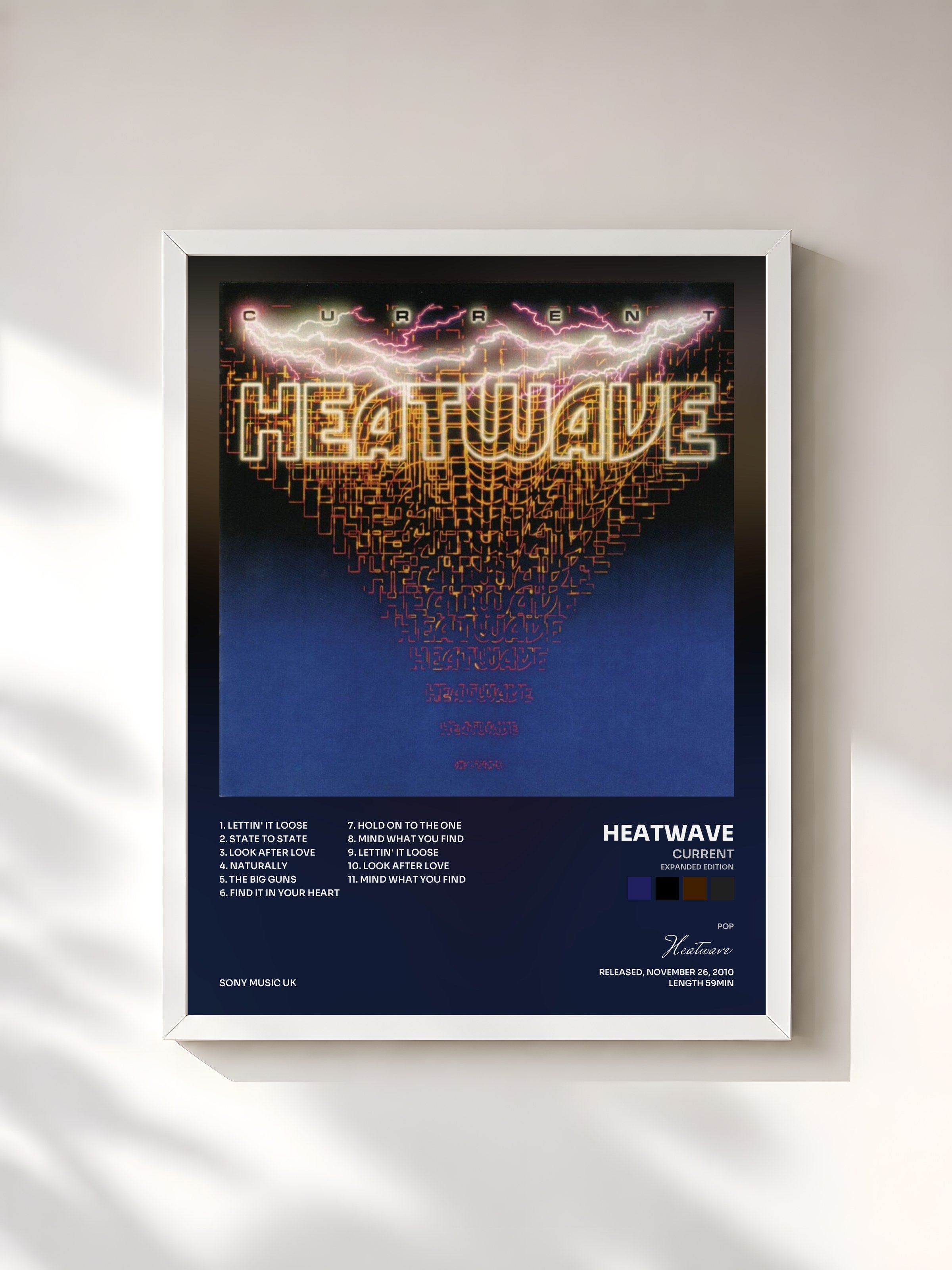 #blanc Tableau de l'album Current (Expanded Edition) de Heatwave, cadre blanc, imprimé et encadré en France