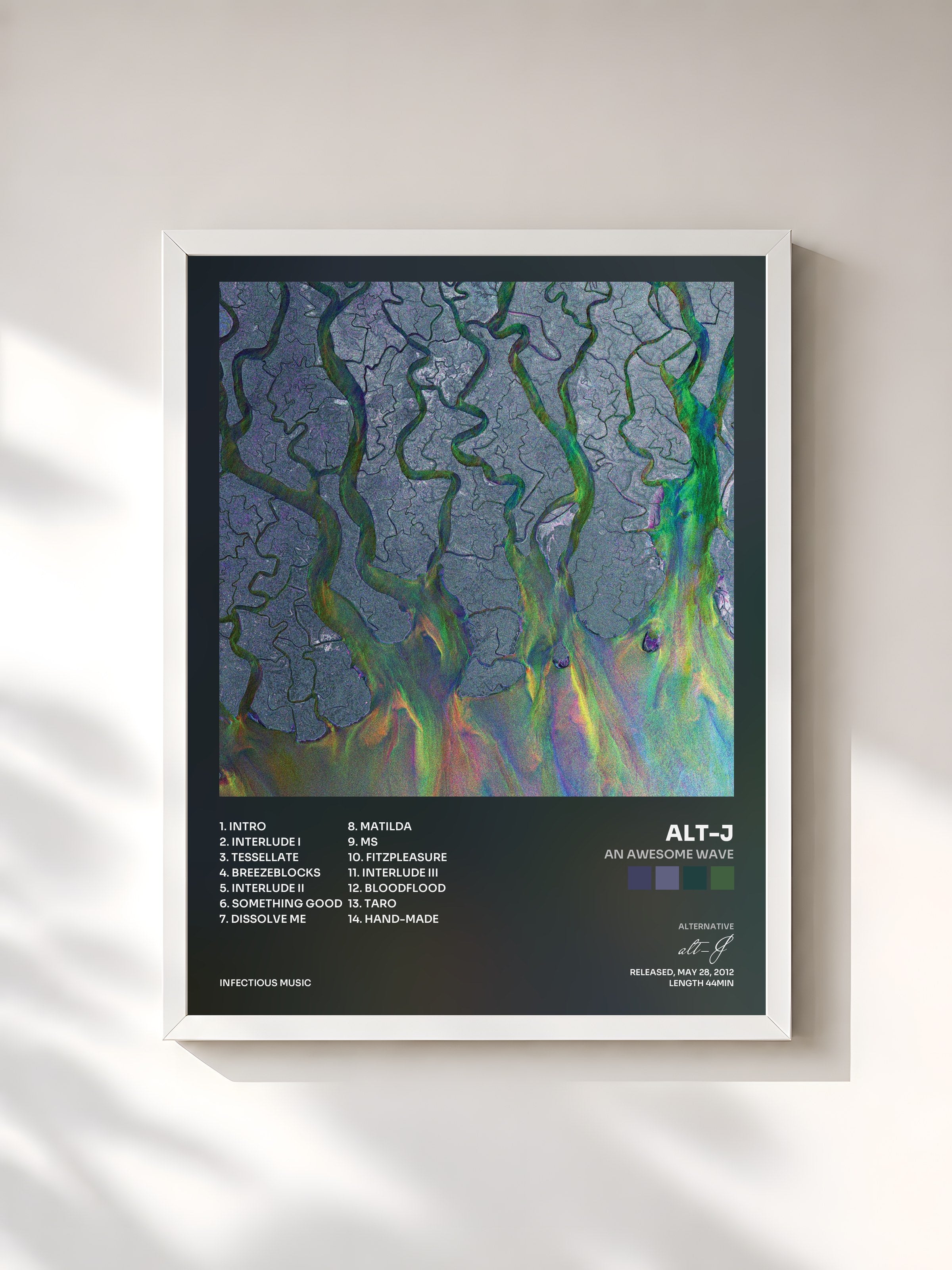 #blanc Tableau de l'album An Awesome Wave de alt-J, cadre blanc, imprimé et encadré en France