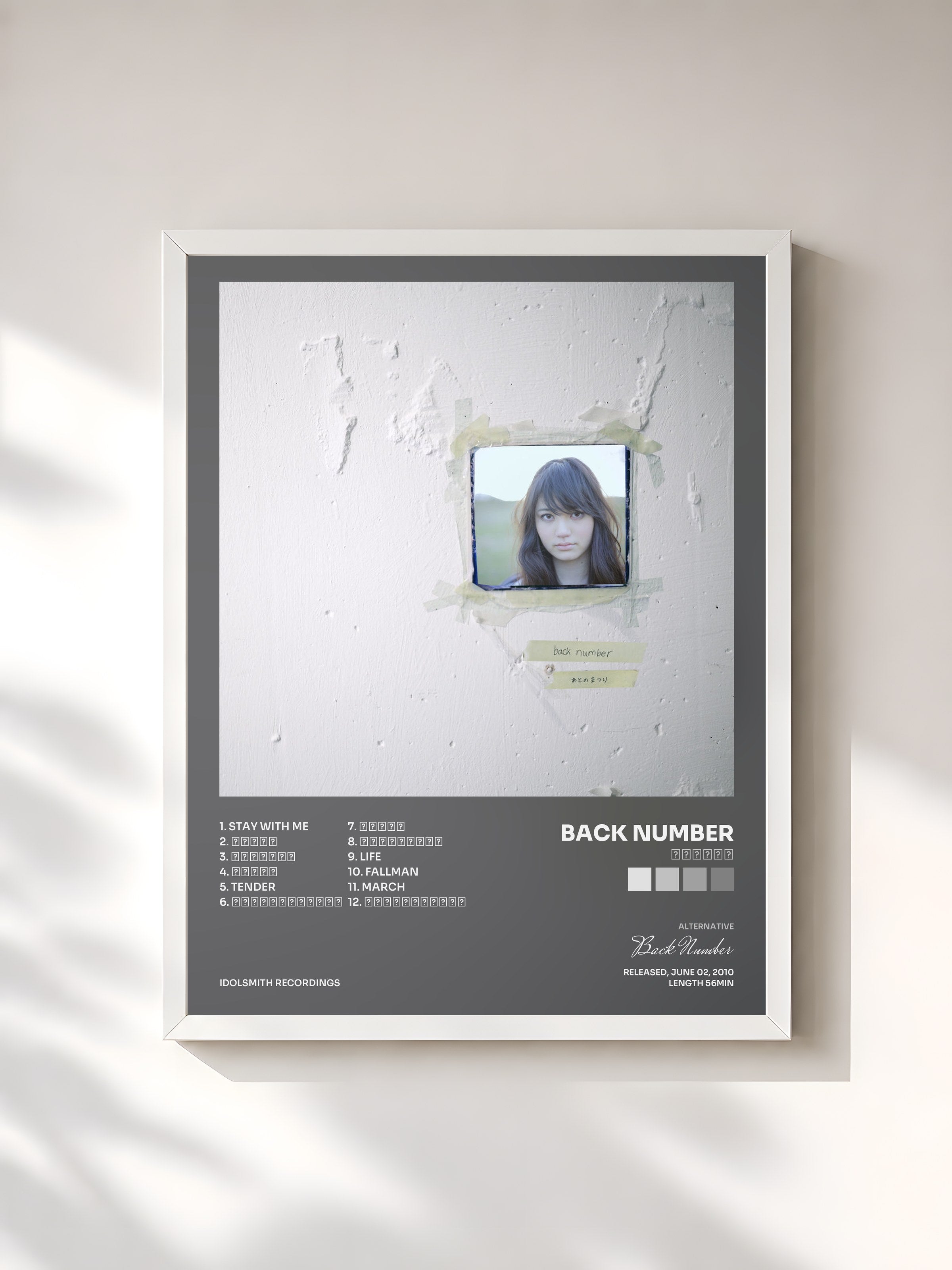 #blanc Tableau de l'album あとのまつり de Back Number, cadre blanc, imprimé et encadré en France