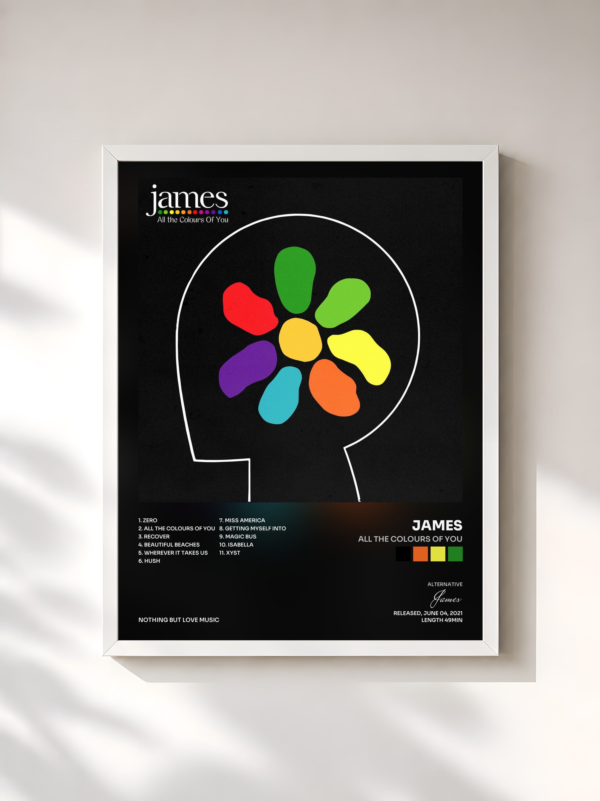 #blanc Tableau de l'album All The Colours Of You de James, cadre blanc, imprimé et encadré en France