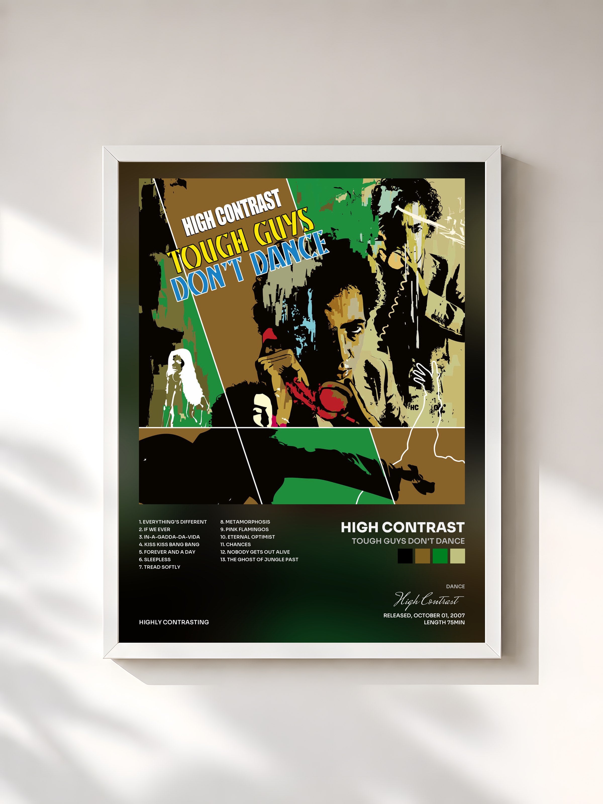 #blanc Tableau de l'album Tough Guys Don't Dance de High Contrast, cadre blanc, imprimé et encadré en France
