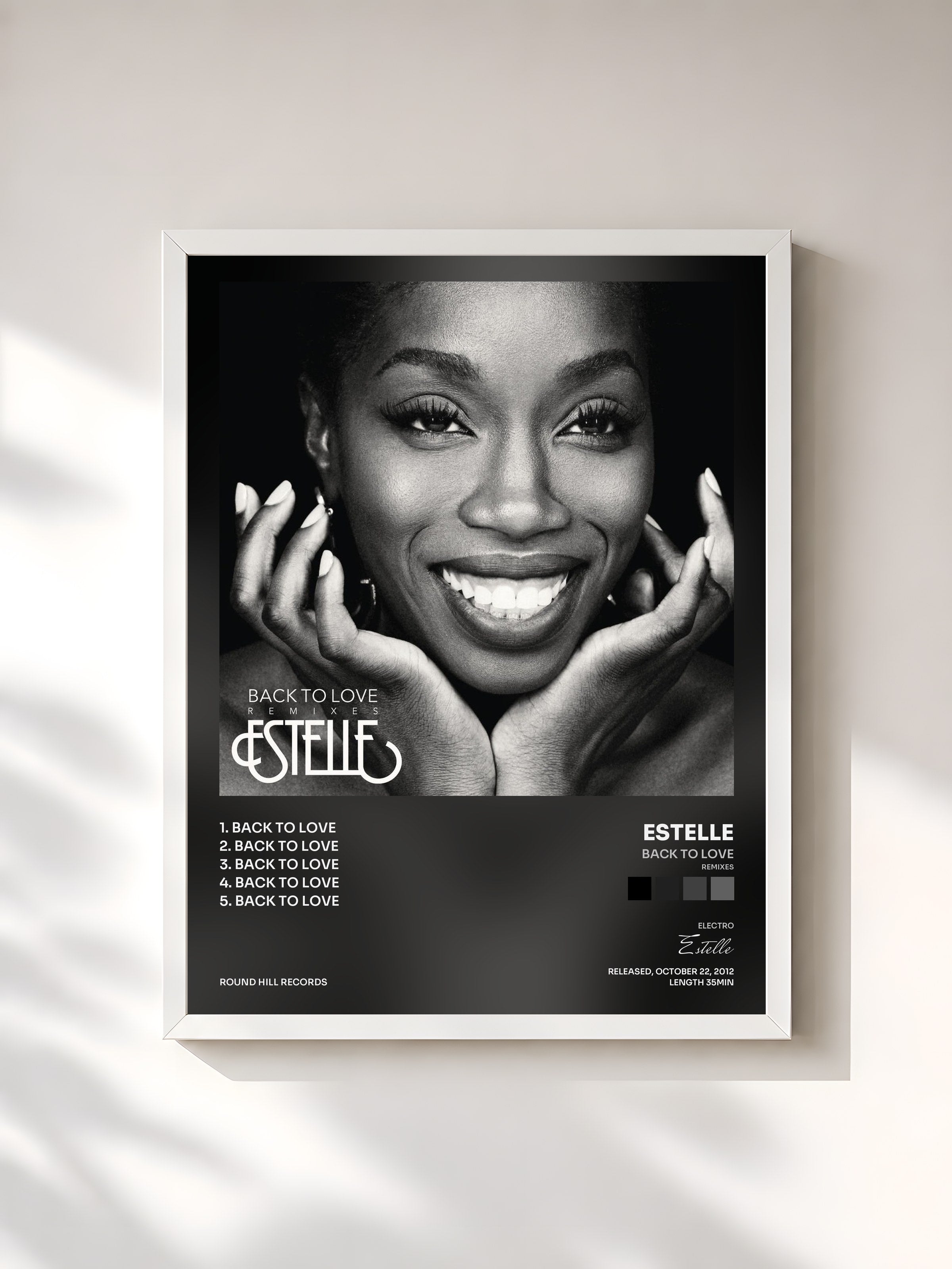 #blanc Tableau de l'album Back to Love (Remixes) de Estelle, cadre blanc, imprimé et encadré en France