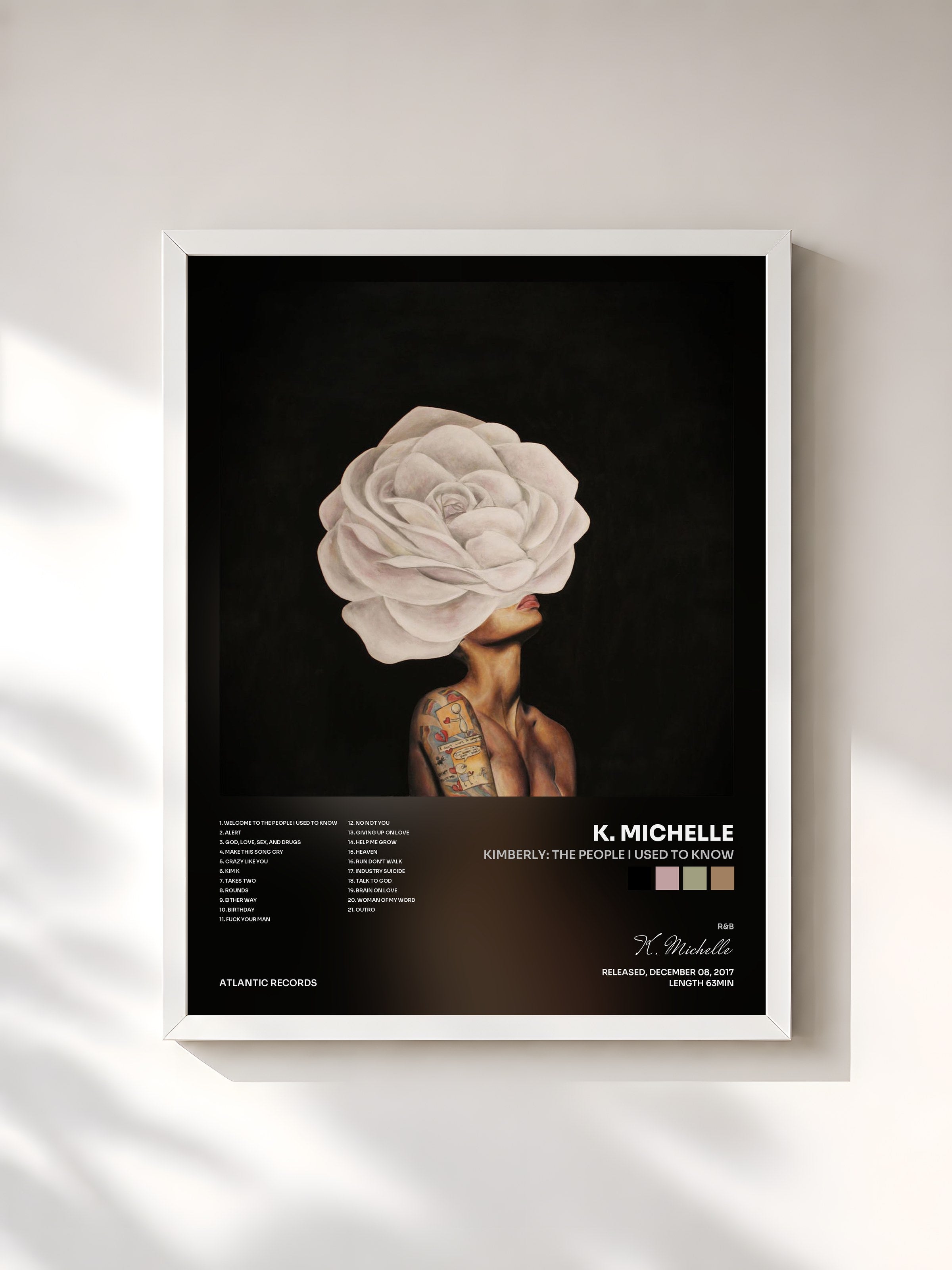 #blanc Tableau de l'album KIMBERLY: The People I Used to Know de K. Michelle, cadre blanc, imprimé et encadré en France