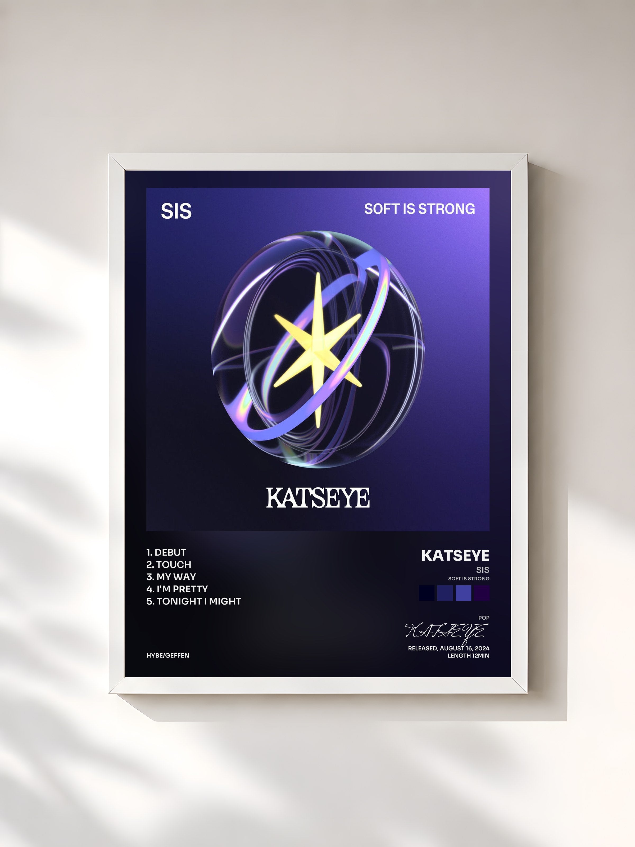 #blanc Tableau de l'album SIS (Soft Is Strong) de KATSEYE, cadre blanc, imprimé et encadré en France