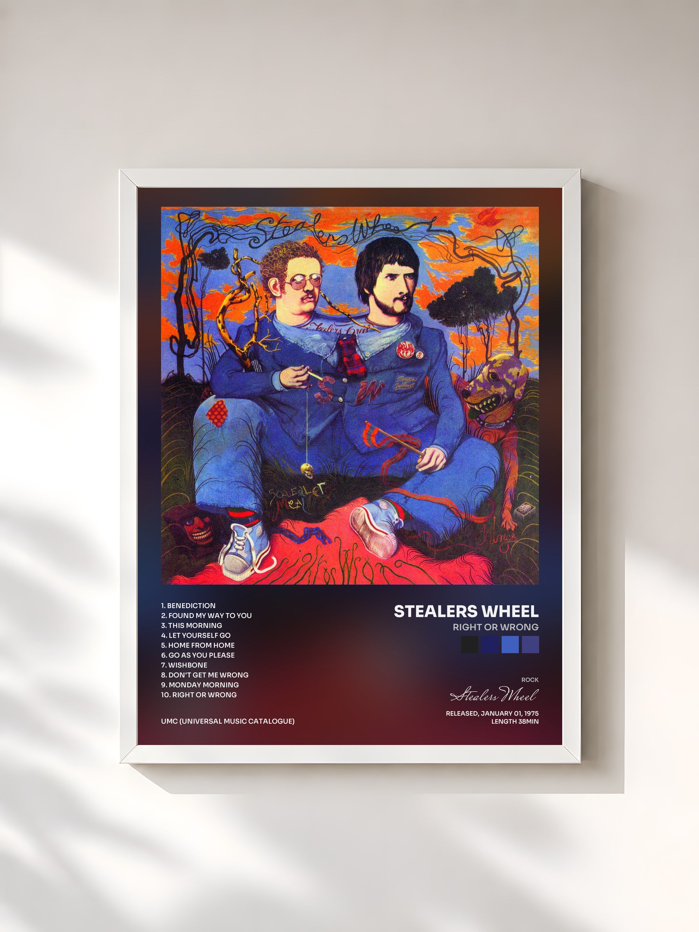 #blanc Tableau de l'album Right Or Wrong de Stealers Wheel, cadre blanc, imprimé et encadré en France