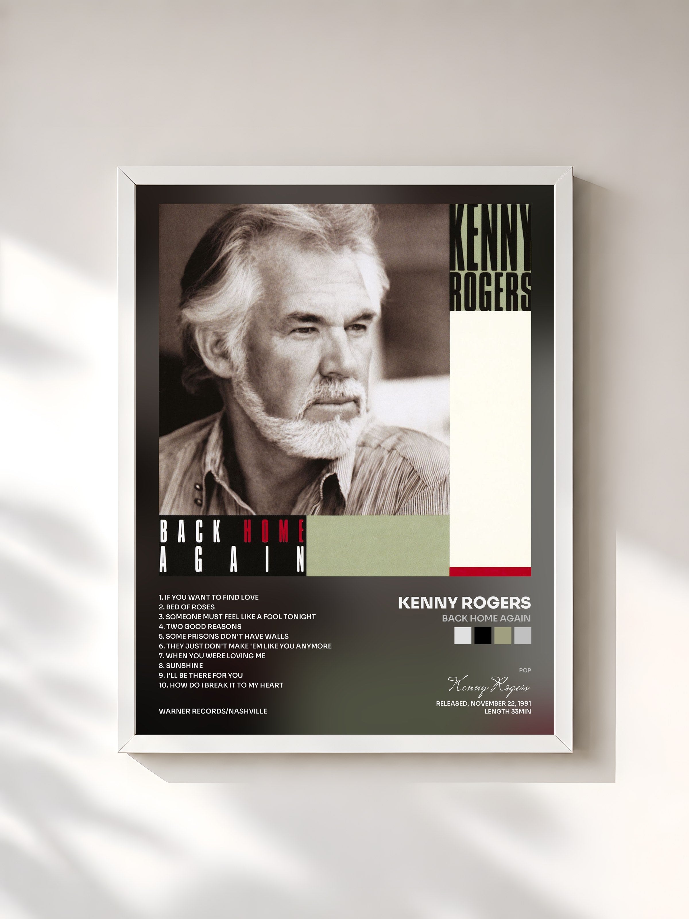#blanc Tableau de l'album Back Home Again de Kenny Rogers, cadre blanc, imprimé et encadré en France