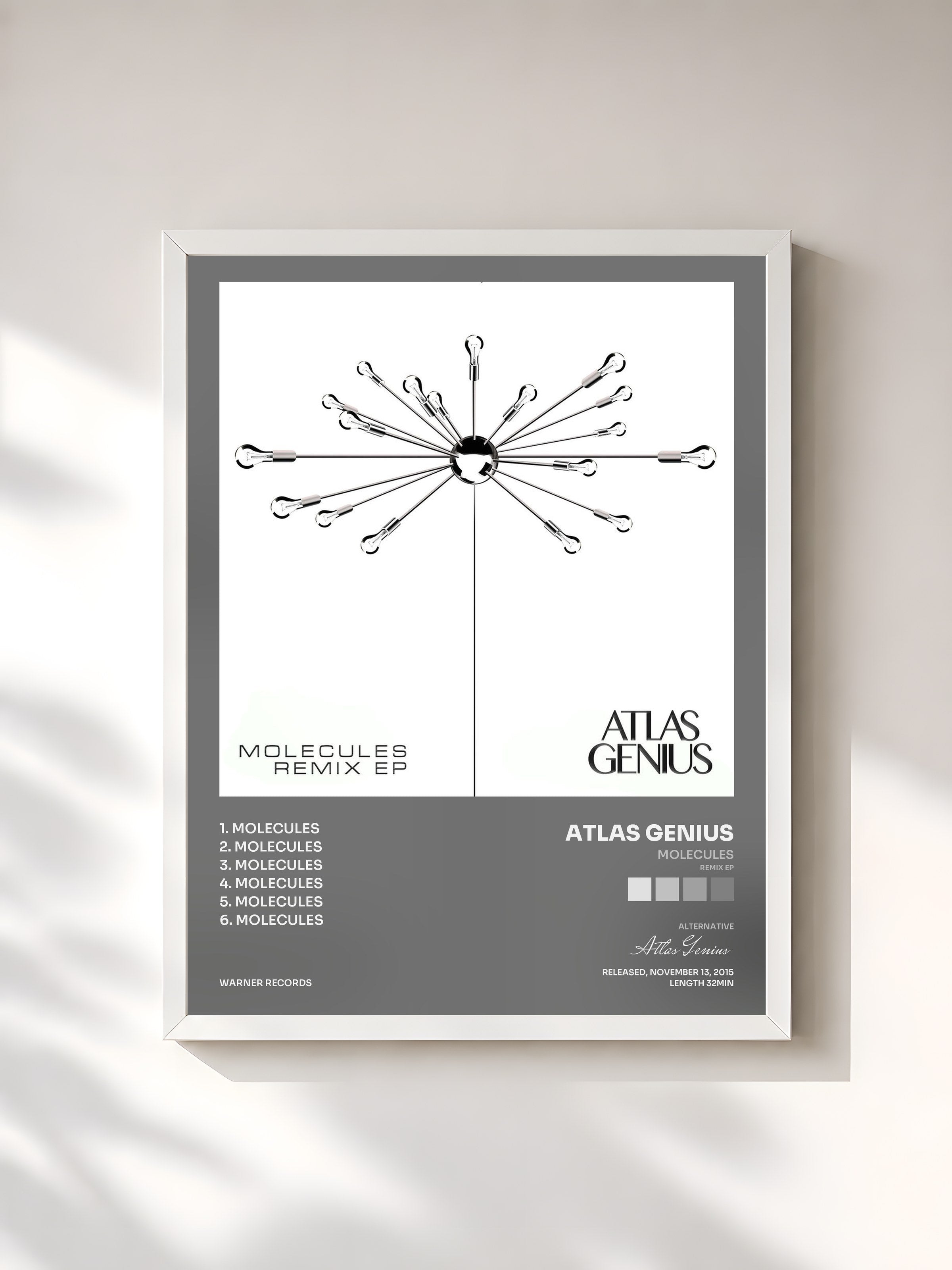 #blanc Tableau de l'album Molecules (Remix EP) de Atlas Genius, cadre blanc, imprimé et encadré en France