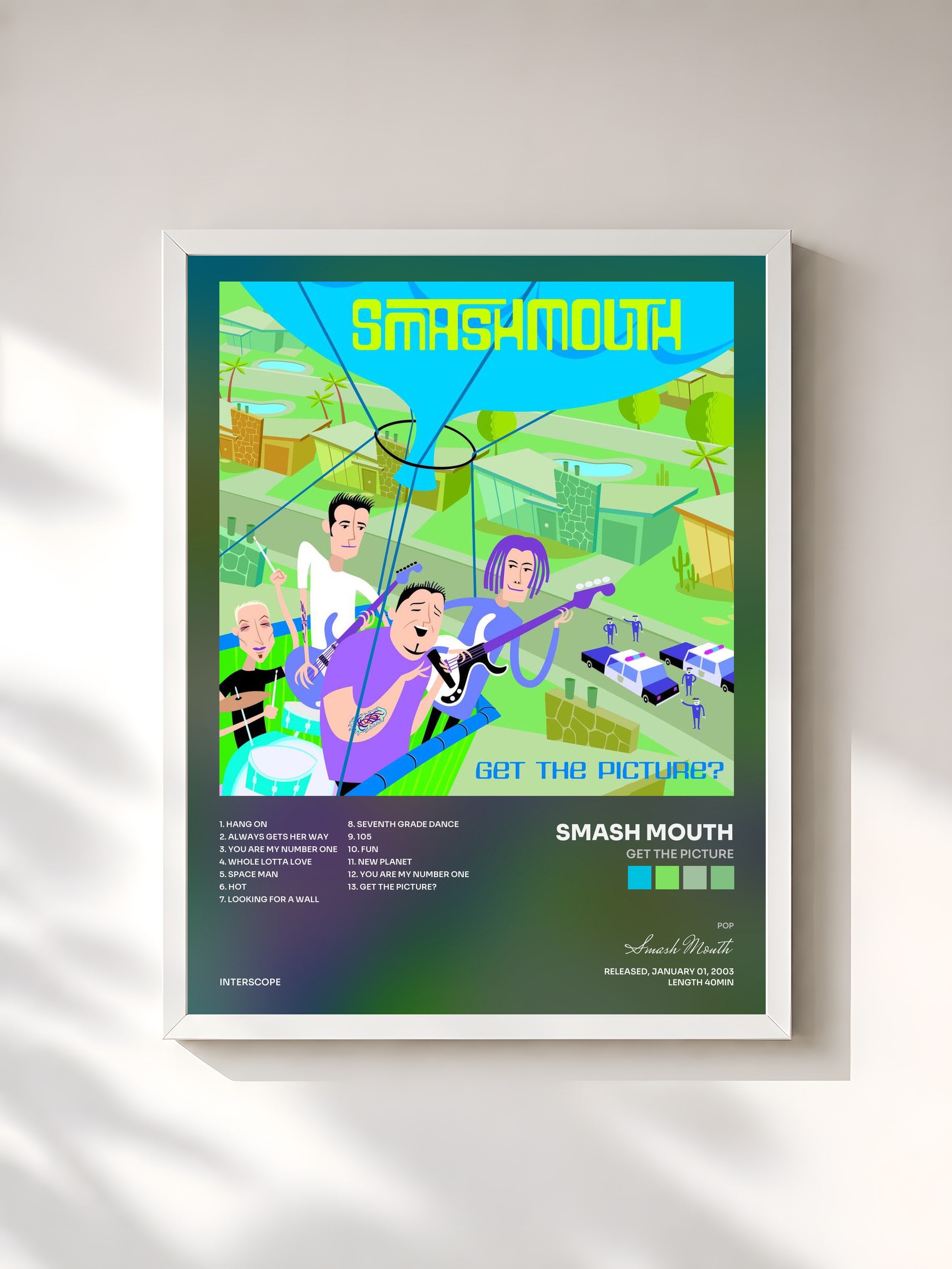 #blanc Tableau de l'album Get The Picture de Smash Mouth, cadre blanc, imprimé et encadré en France