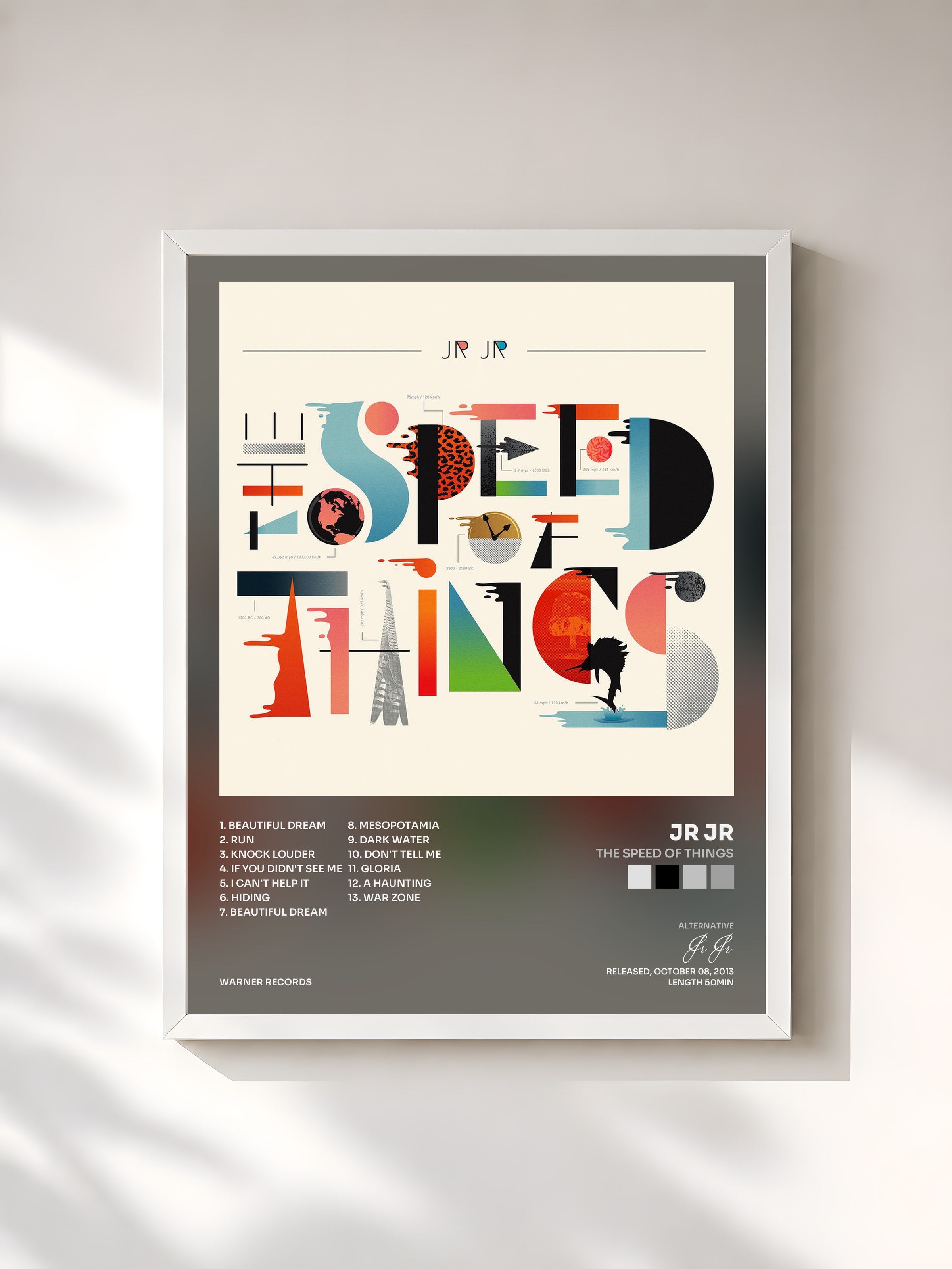 #blanc Tableau de l'album The Speed of Things de Jr Jr, cadre blanc, imprimé et encadré en France
