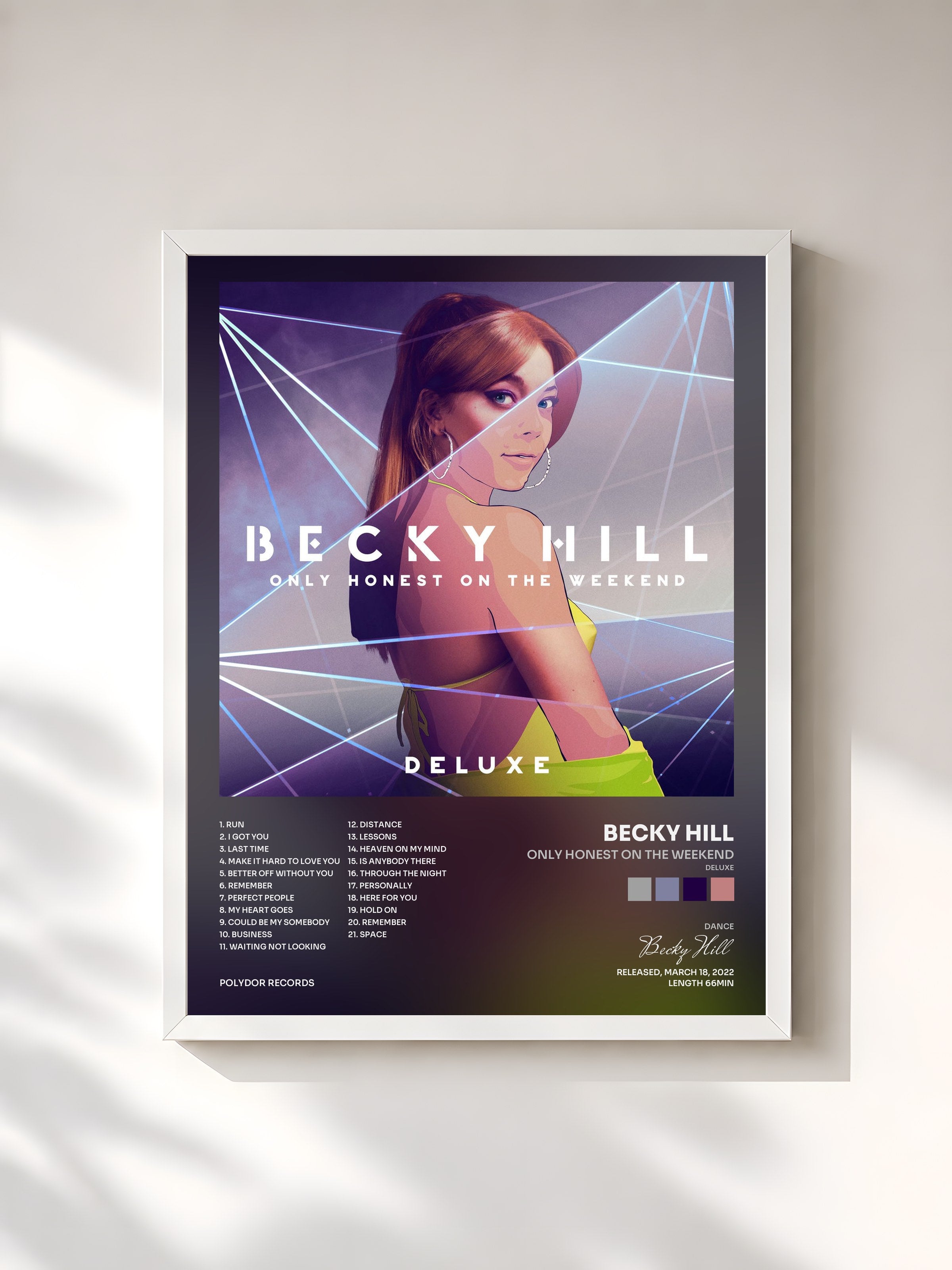 #blanc Tableau de l'album Only Honest On The Weekend (Deluxe) de Becky Hill, cadre blanc, imprimé et encadré en France