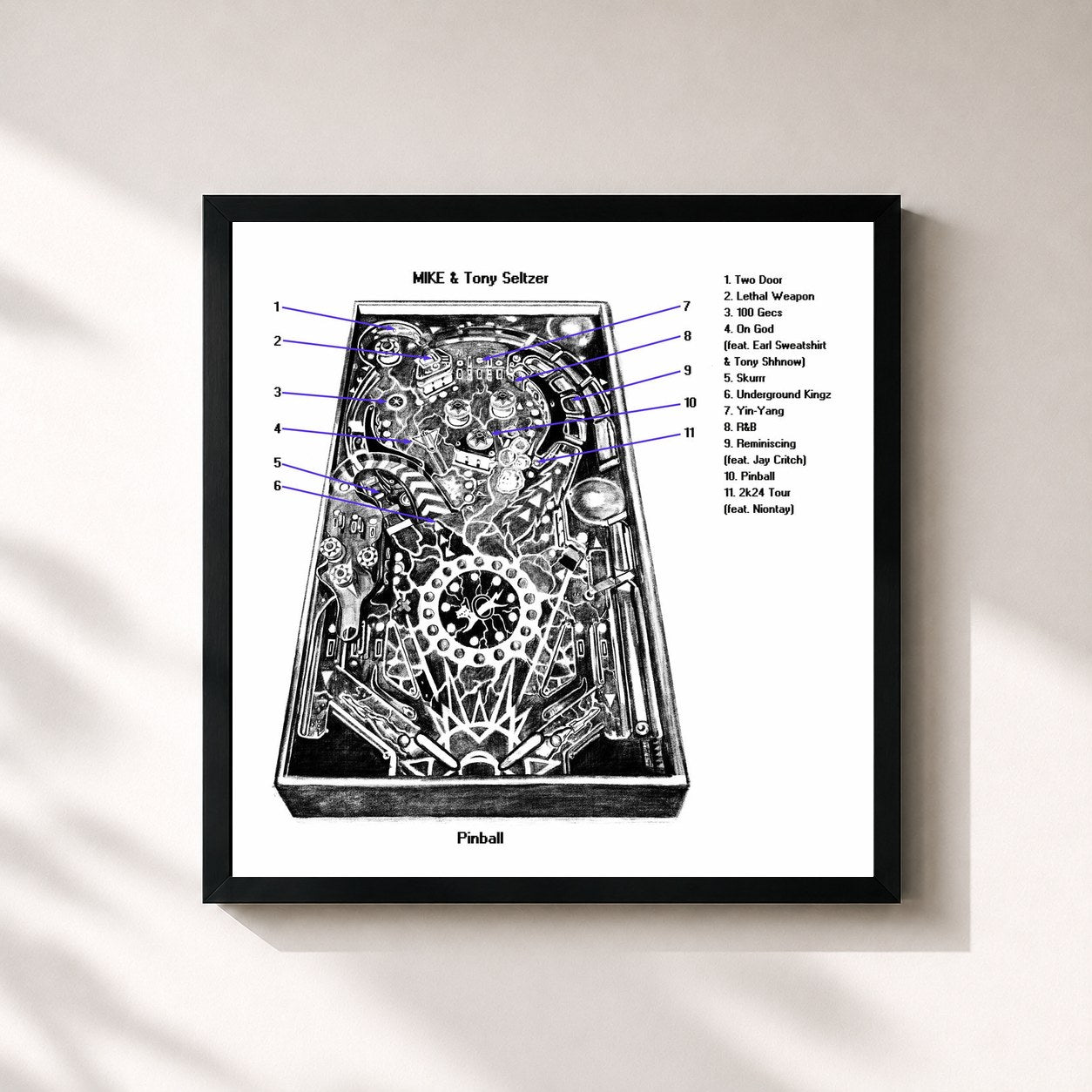 #noir Tableau carré de l'album Pinball de Mike, cadre noir 32x32 cm