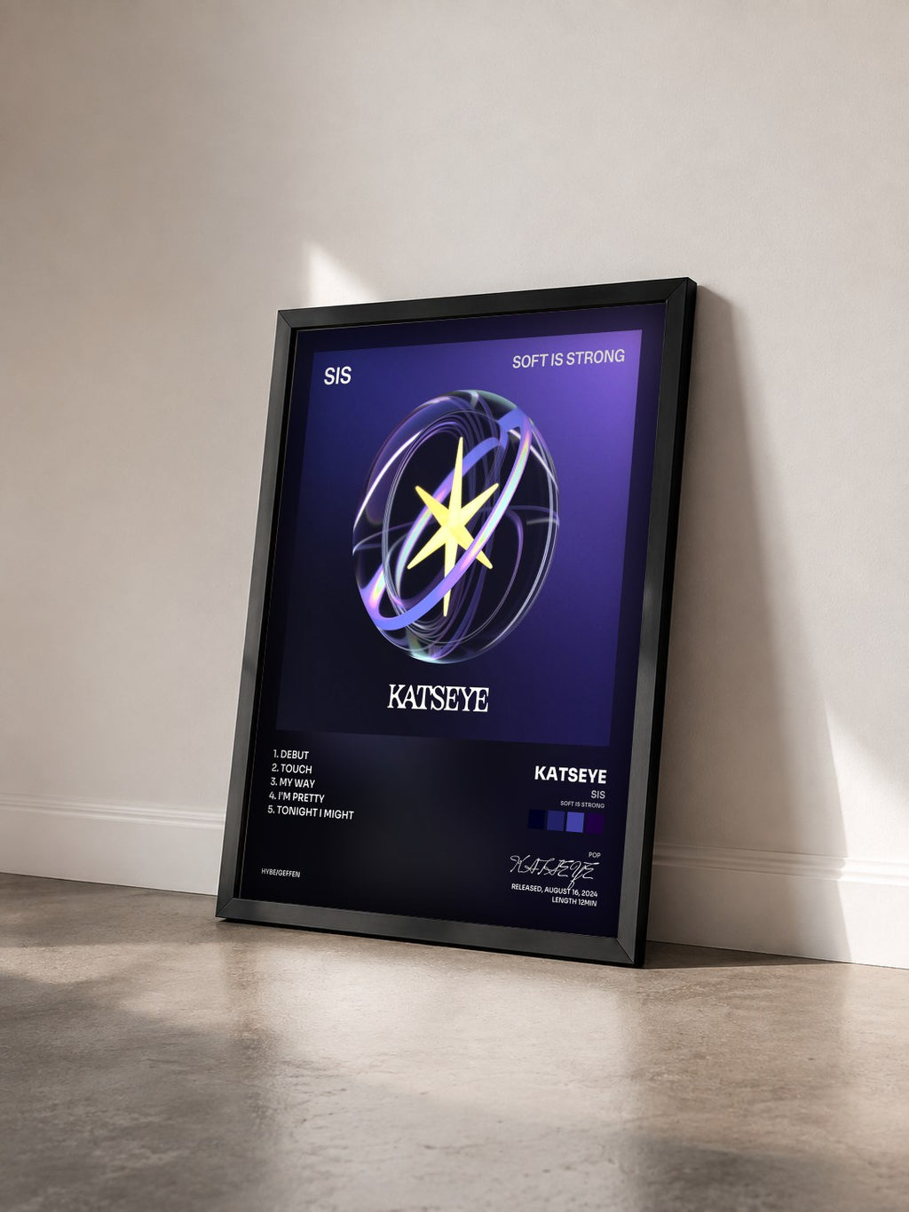#noir Tableau de l'album SIS (Soft Is Strong) de KATSEYE vu de trois quarts, cadre noir