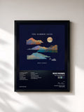 #noir Tableau de l'album The Summer Isles de Roo Panes, cadre noir, imprimé et encadré en France