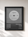 #noir Tableau de l'album nice to know you (versions) de lovelytheband, cadre noir, imprimé et encadré en France