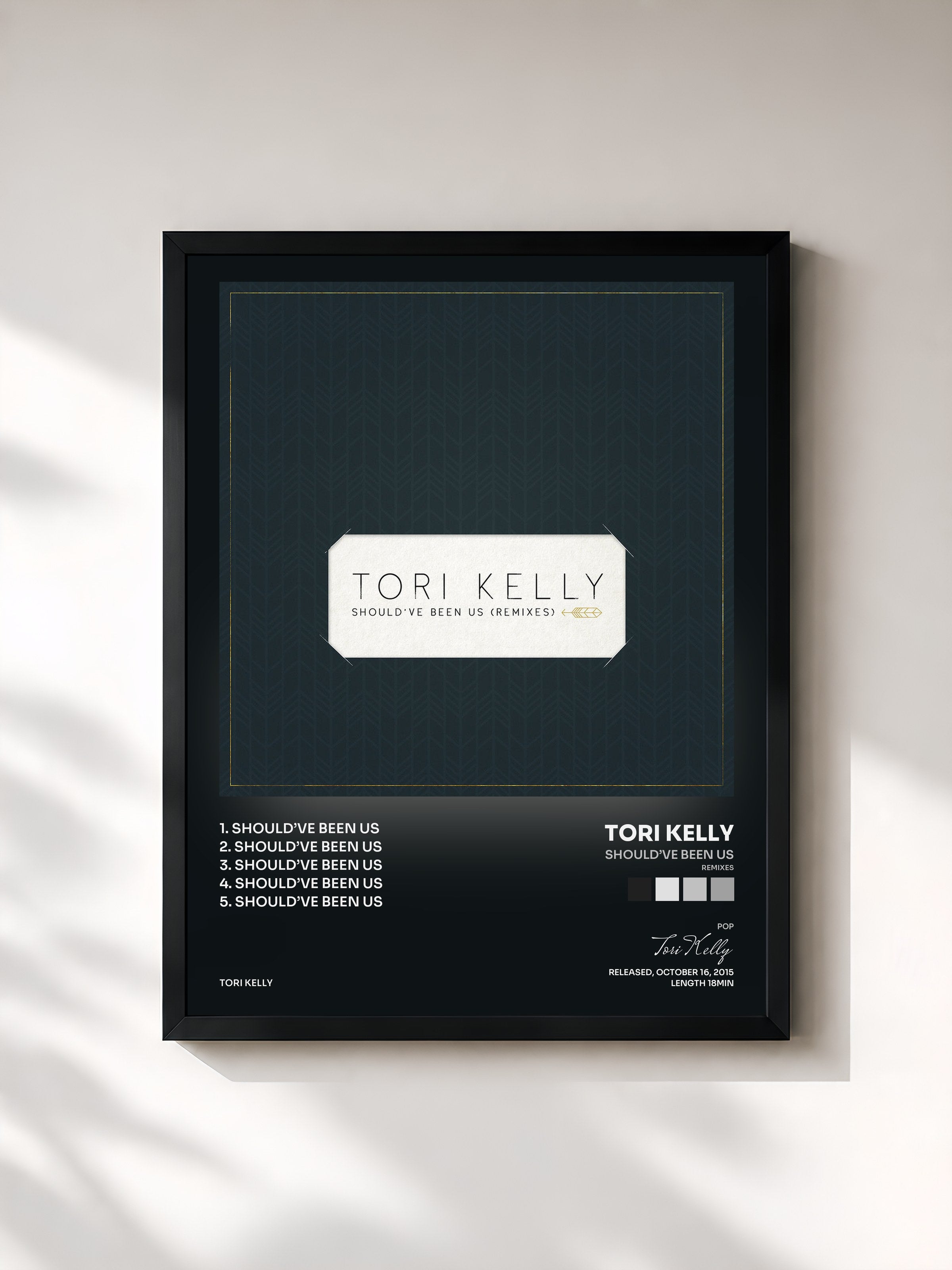 #noir Tableau de l'album Should’ve Been Us (Remixes) de Tori Kelly, cadre noir, imprimé et encadré en France