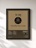 #noir Tableau de l'album Finding Wildflowers (Alternate Versions) de Tom Petty, cadre noir, imprimé et encadré en France