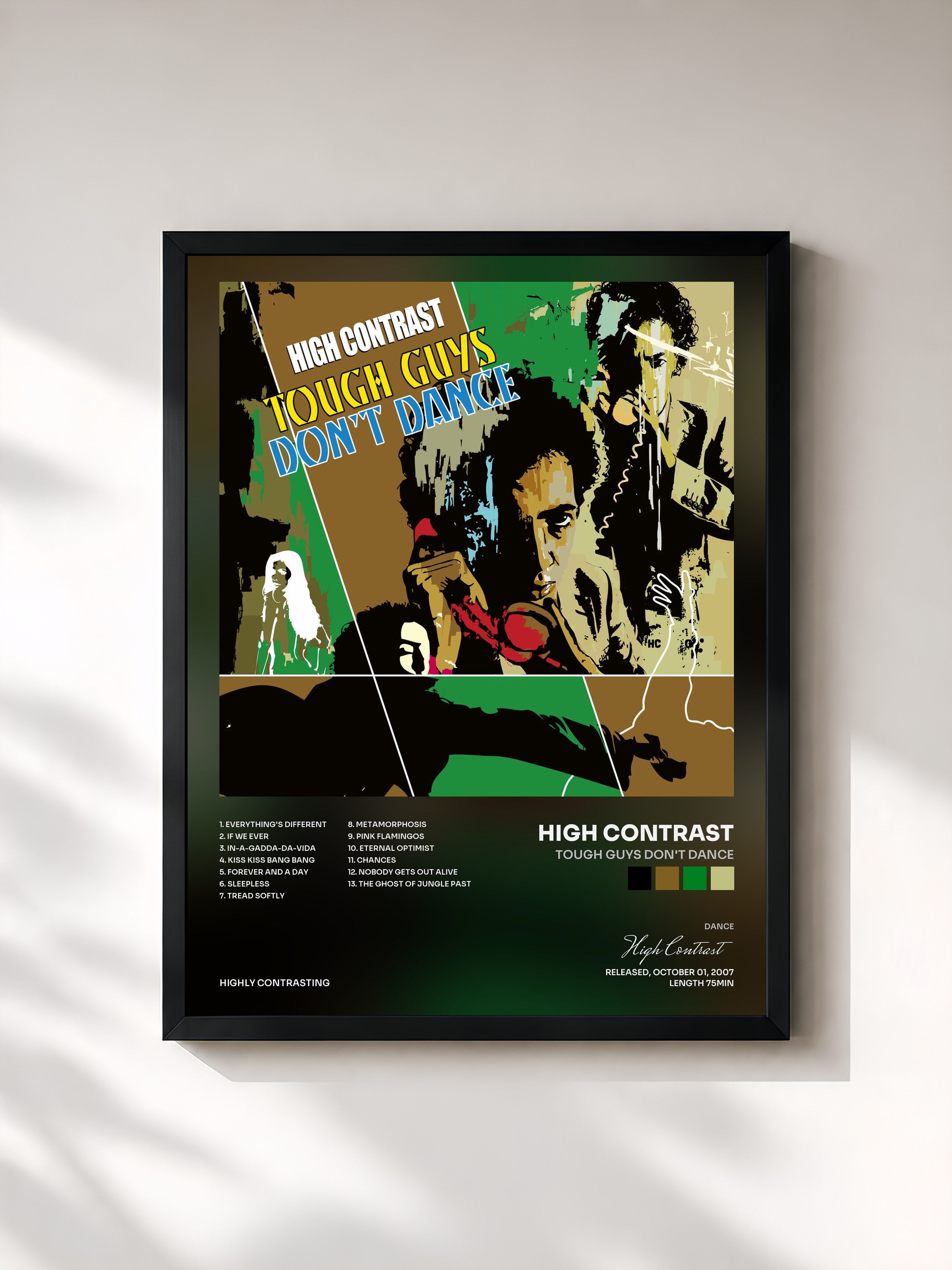 #noir Tableau de l'album Tough Guys Don't Dance de High Contrast, cadre noir, imprimé et encadré en France